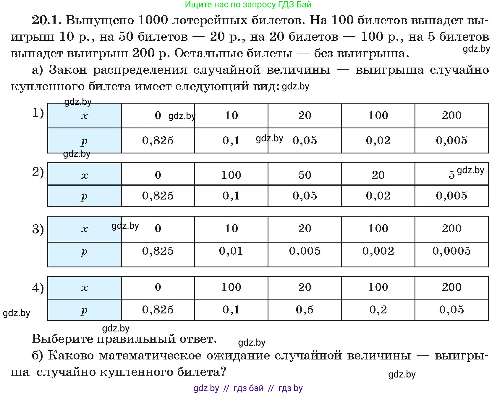 Алгебра, 11 класс Сборник задач, авторы: Арефьева Ирина Глебовна, Пирютко Ольга Николаевна, издательство Народная асвета, Минск, 2020, белого цвета, страница 168, номер 1, Условие
