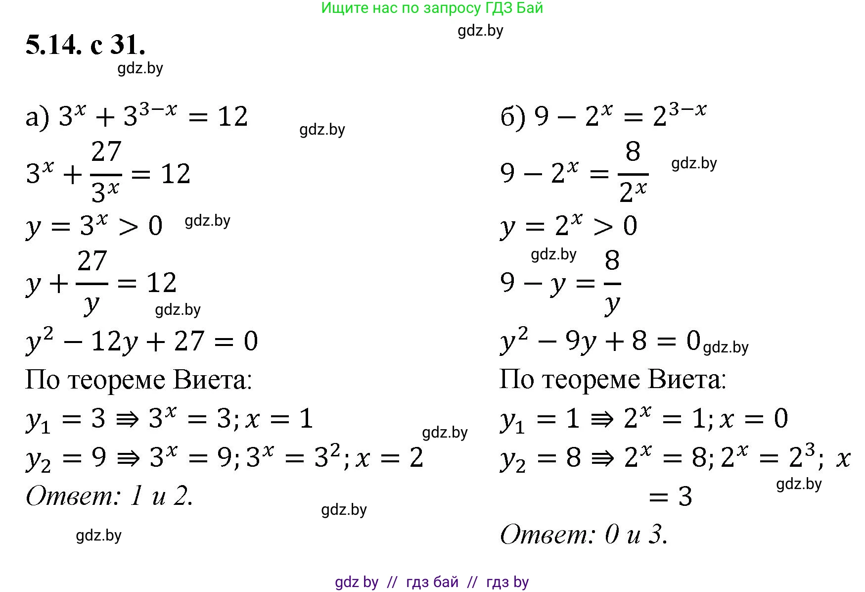 Алгебра, 11 класс Сборник задач, авторы: Арефьева Ирина Глебовна, Пирютко Ольга Николаевна, издательство Народная асвета, Минск, 2020, белого цвета, страница 31, номер 14, Решение