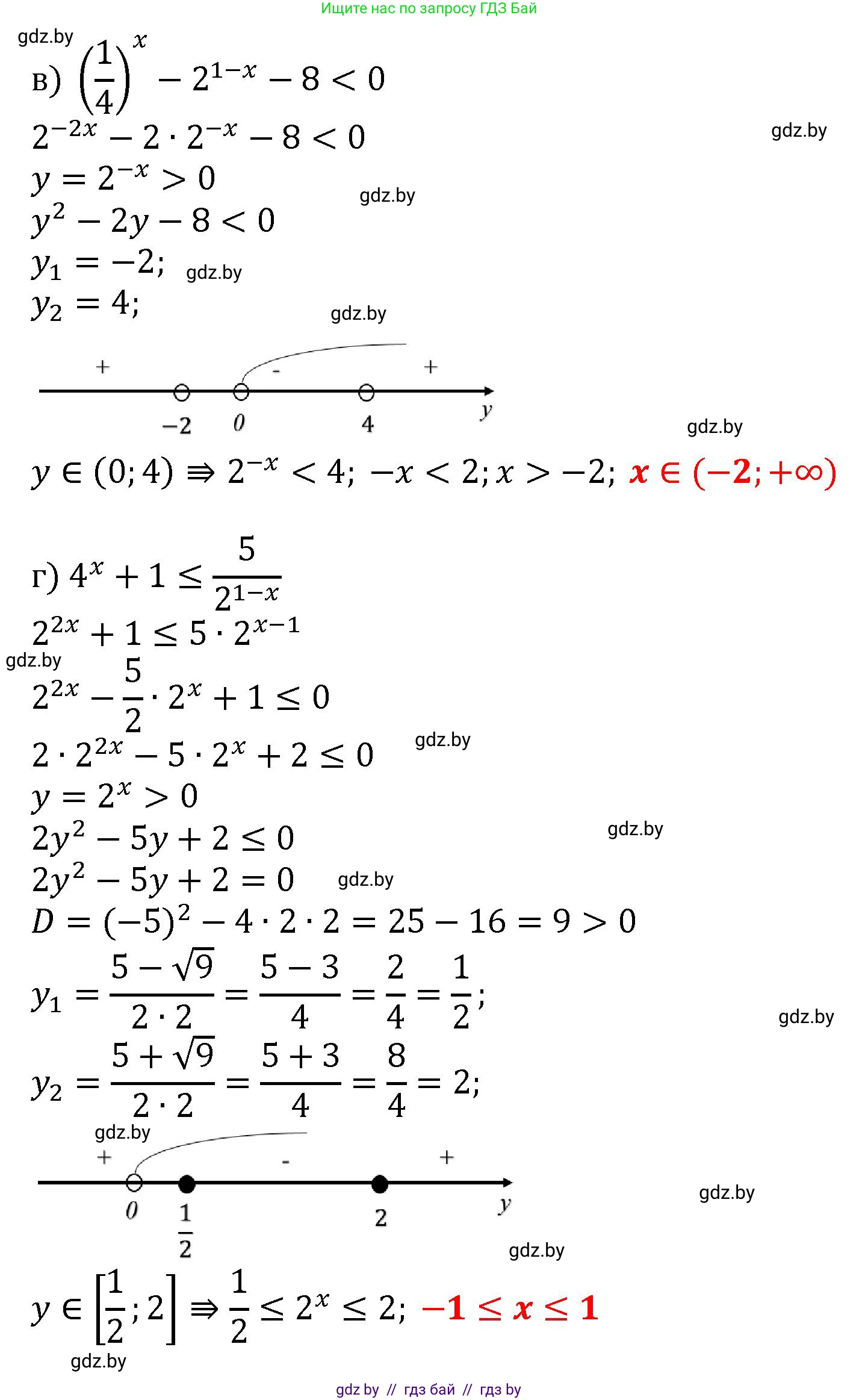 Алгебра, 11 класс Сборник задач, авторы: Арефьева Ирина Глебовна, Пирютко Ольга Николаевна, издательство Народная асвета, Минск, 2020, белого цвета, страница 42, номер 11, Решение (продолжение 2)