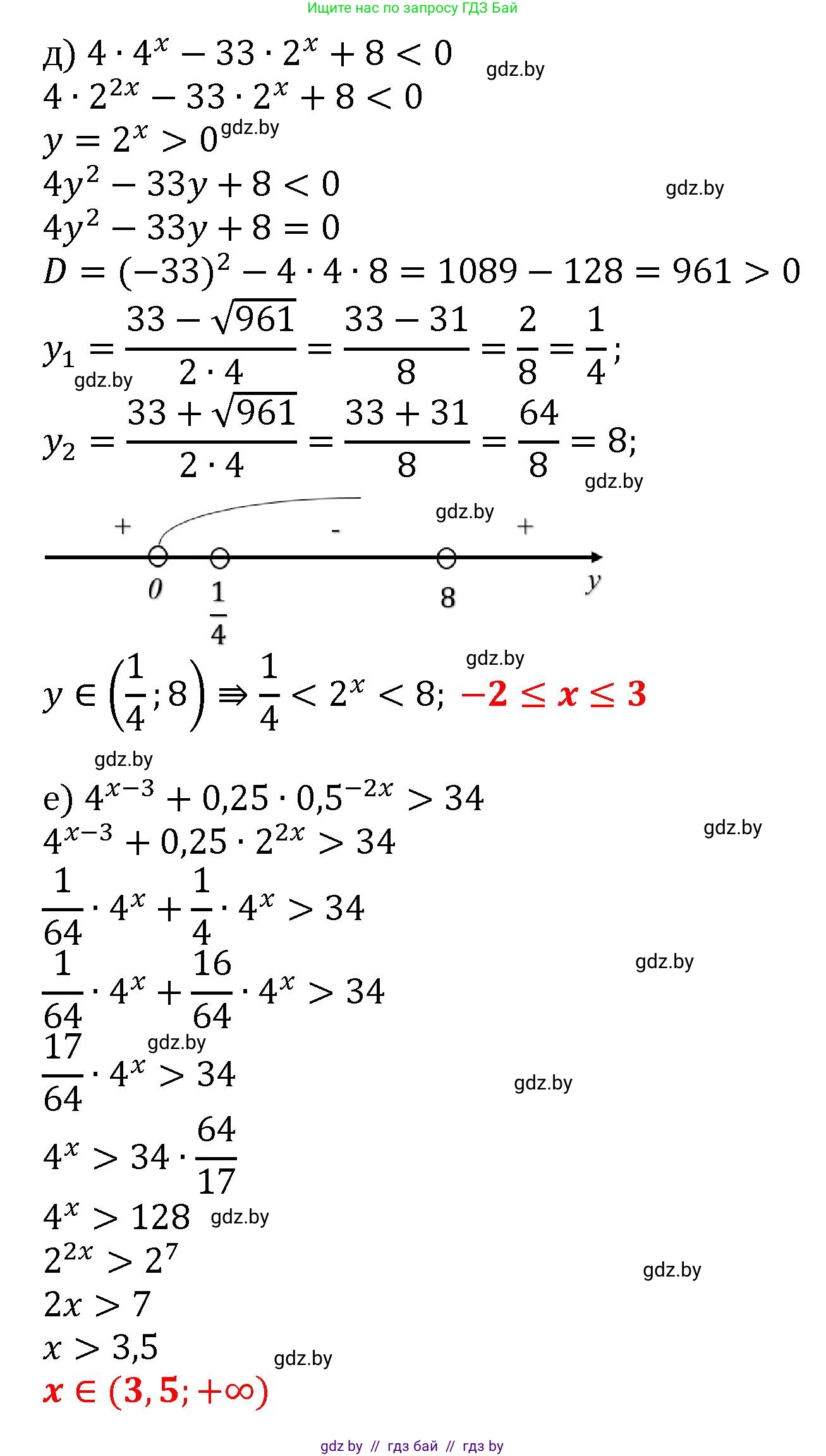 Алгебра, 11 класс Сборник задач, авторы: Арефьева Ирина Глебовна, Пирютко Ольга Николаевна, издательство Народная асвета, Минск, 2020, белого цвета, страница 42, номер 11, Решение (продолжение 3)