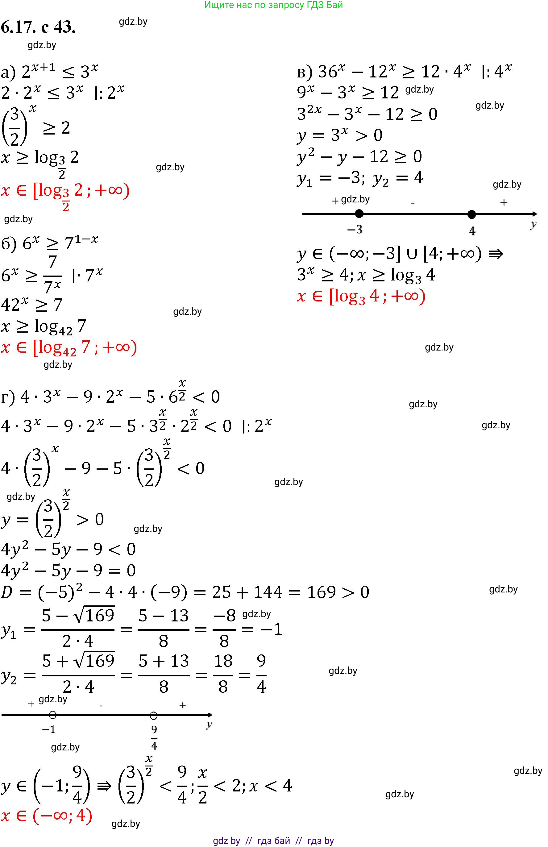 Алгебра, 11 класс Сборник задач, авторы: Арефьева Ирина Глебовна, Пирютко Ольга Николаевна, издательство Народная асвета, Минск, 2020, белого цвета, страница 43, номер 17, Решение