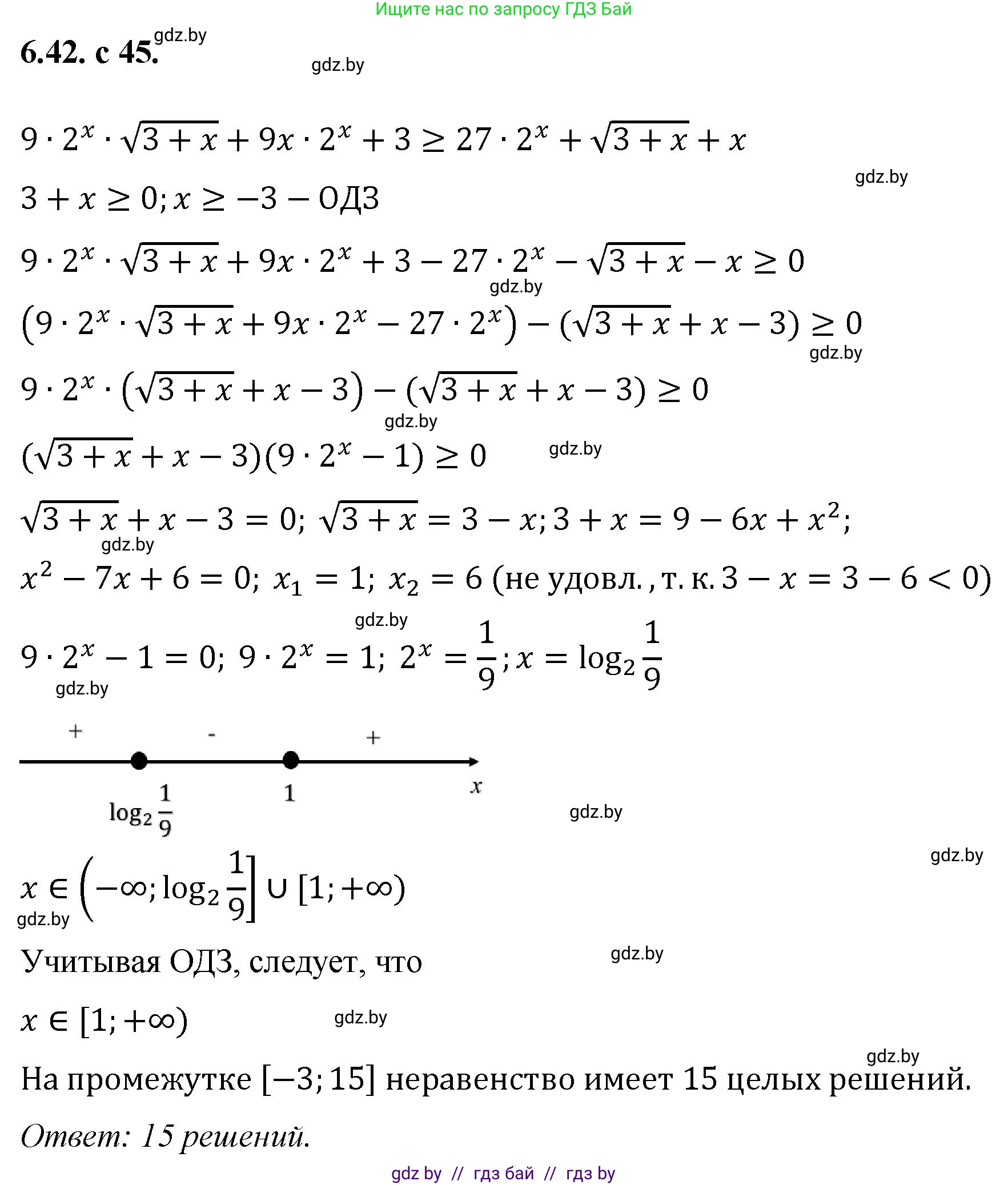 Алгебра, 11 класс Сборник задач, авторы: Арефьева Ирина Глебовна, Пирютко Ольга Николаевна, издательство Народная асвета, Минск, 2020, белого цвета, страница 45, номер 42, Решение