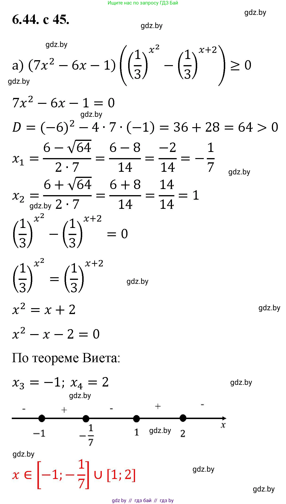 Алгебра, 11 класс Сборник задач, авторы: Арефьева Ирина Глебовна, Пирютко Ольга Николаевна, издательство Народная асвета, Минск, 2020, белого цвета, страница 45, номер 44, Решение