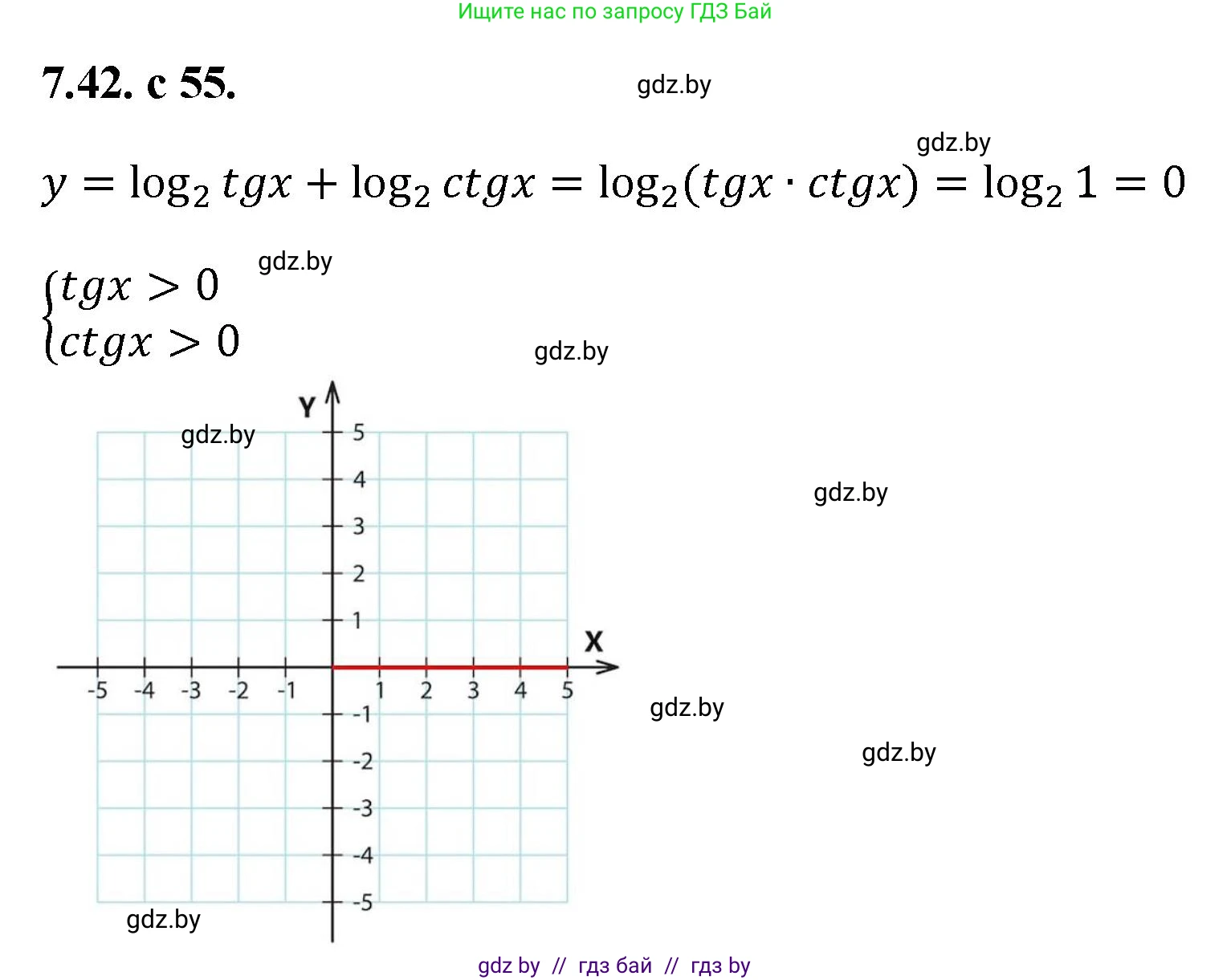 Алгебра, 11 класс Сборник задач, авторы: Арефьева Ирина Глебовна, Пирютко Ольга Николаевна, издательство Народная асвета, Минск, 2020, белого цвета, страница 55, номер 42, Решение