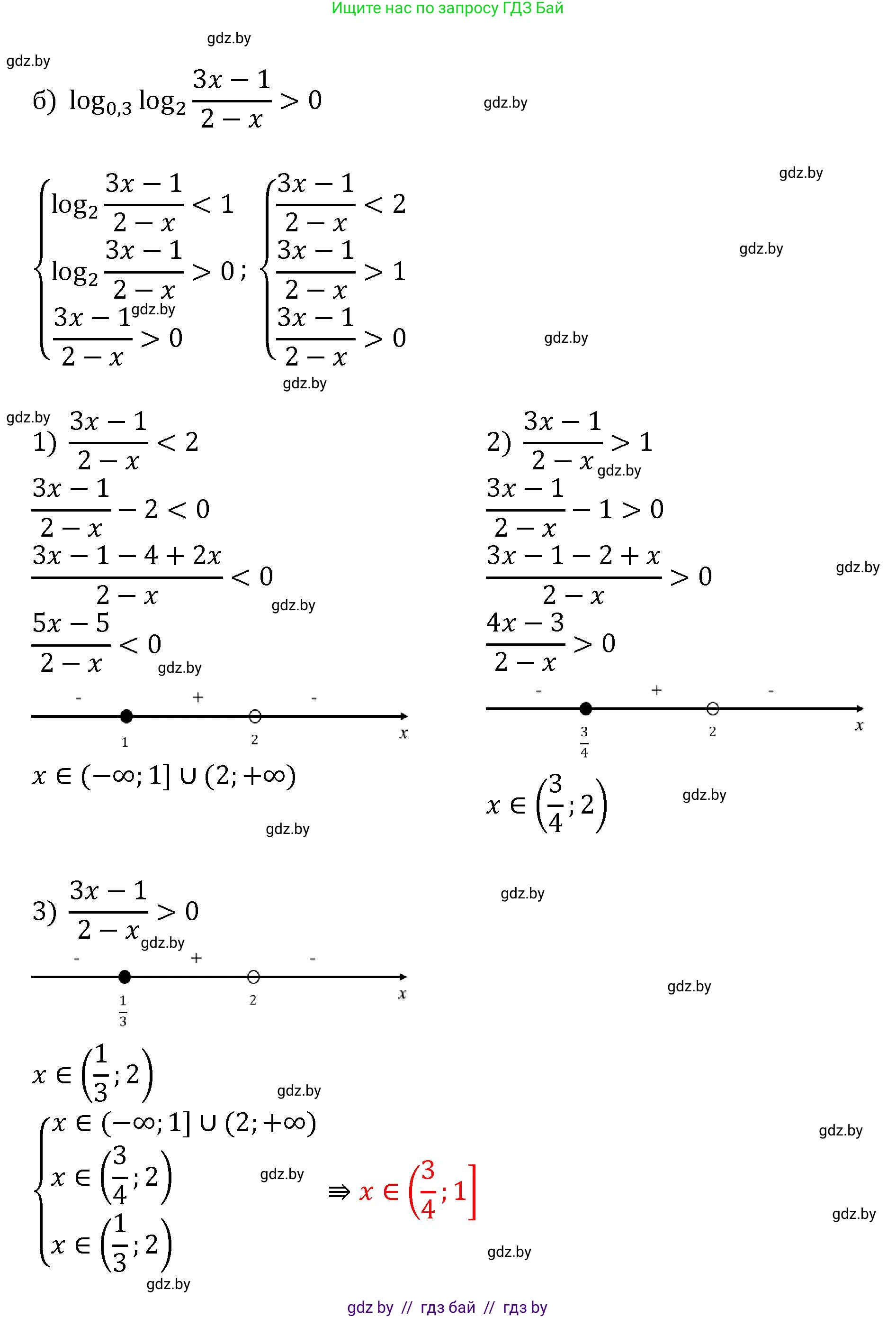 Алгебра, 11 класс Сборник задач, авторы: Арефьева Ирина Глебовна, Пирютко Ольга Николаевна, издательство Народная асвета, Минск, 2020, белого цвета, страница 93, номер 16, Решение (продолжение 2)