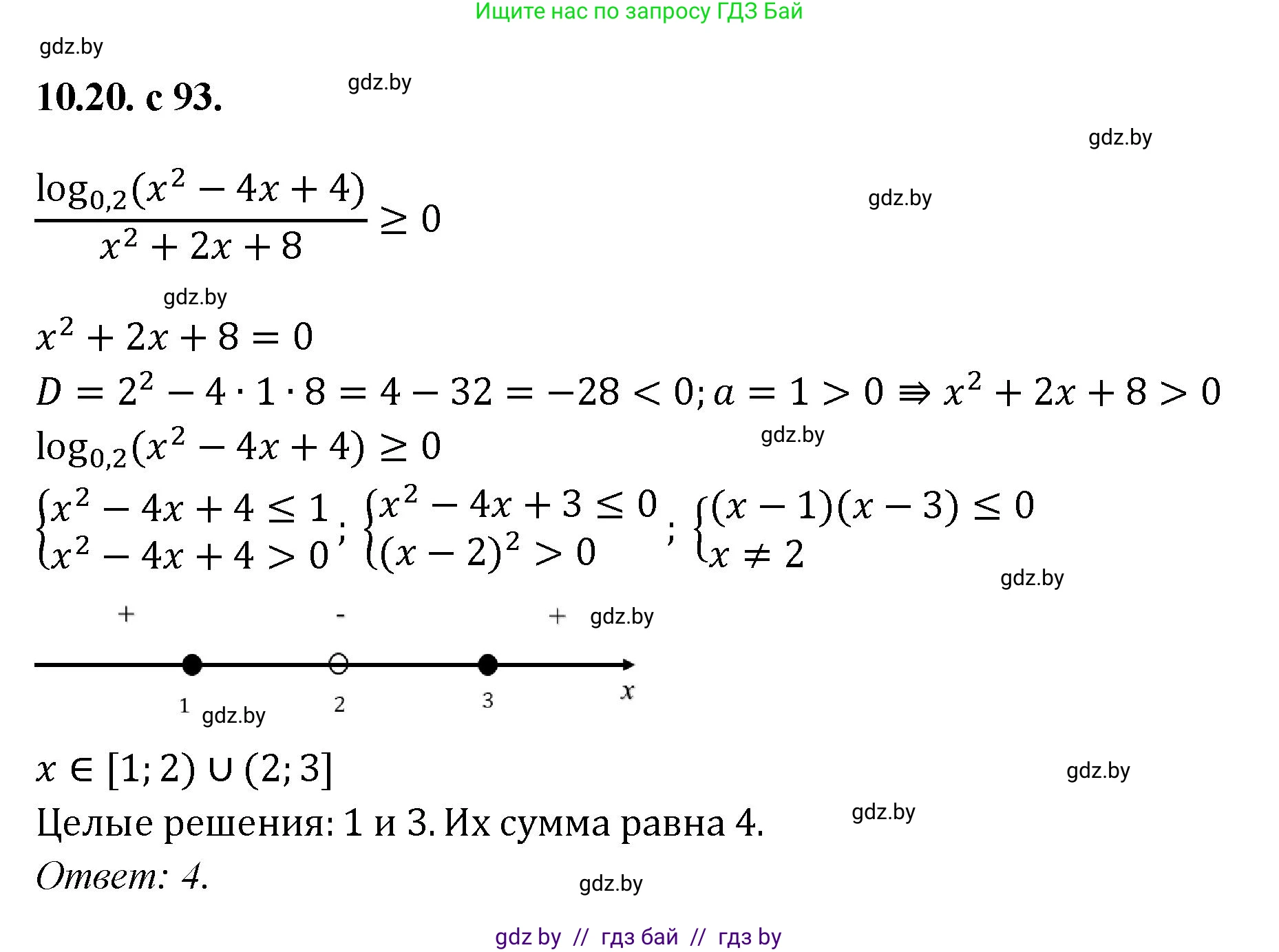 Алгебра, 11 класс Сборник задач, авторы: Арефьева Ирина Глебовна, Пирютко Ольга Николаевна, издательство Народная асвета, Минск, 2020, белого цвета, страница 93, номер 20, Решение