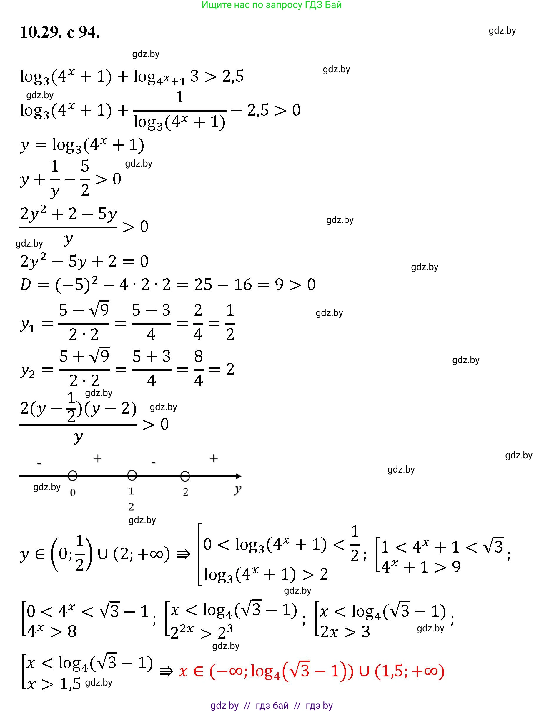 Алгебра, 11 класс Сборник задач, авторы: Арефьева Ирина Глебовна, Пирютко Ольга Николаевна, издательство Народная асвета, Минск, 2020, белого цвета, страница 94, номер 29, Решение