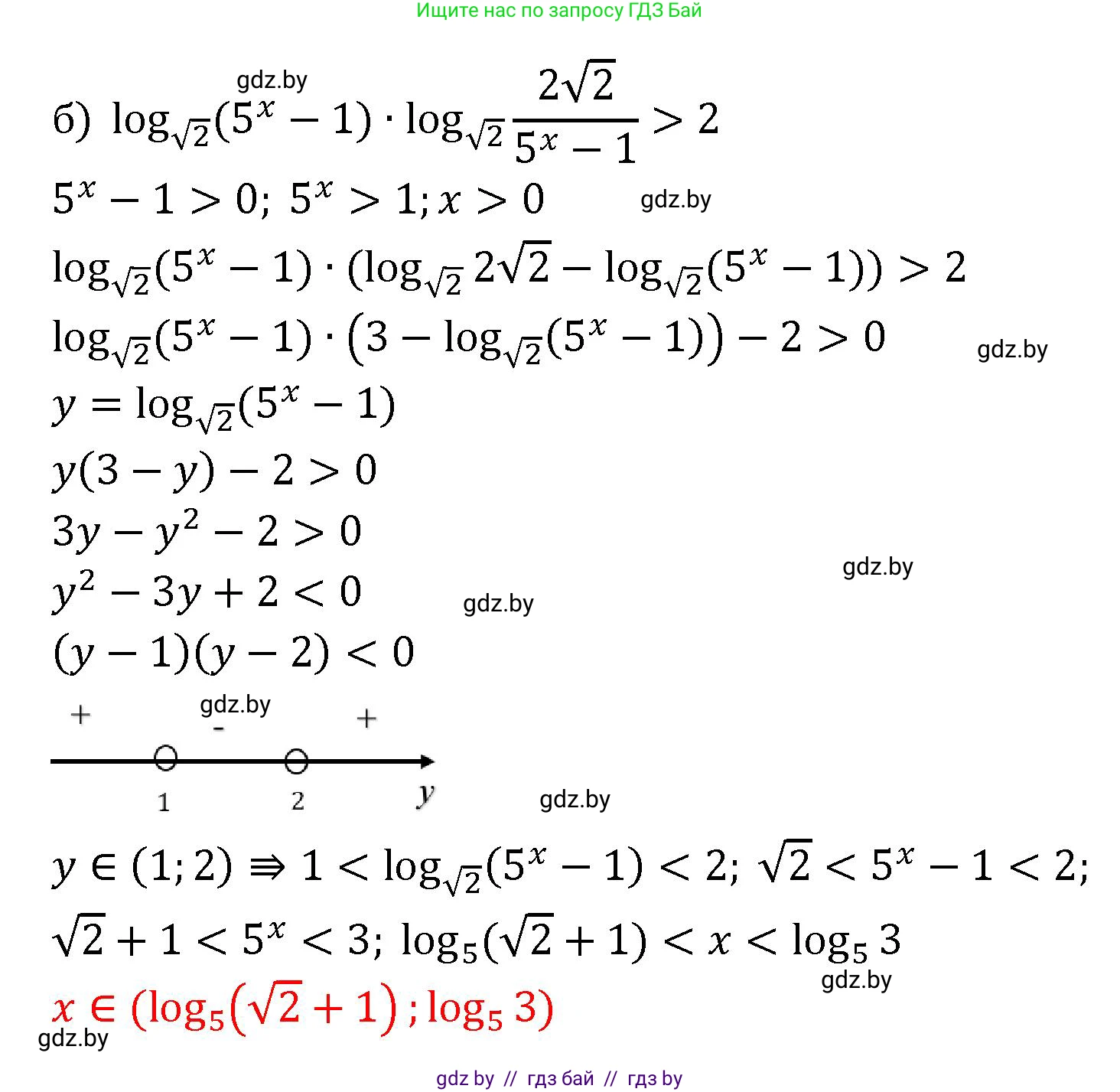 Алгебра, 11 класс Сборник задач, авторы: Арефьева Ирина Глебовна, Пирютко Ольга Николаевна, издательство Народная асвета, Минск, 2020, белого цвета, страница 94, номер 30, Решение (продолжение 2)