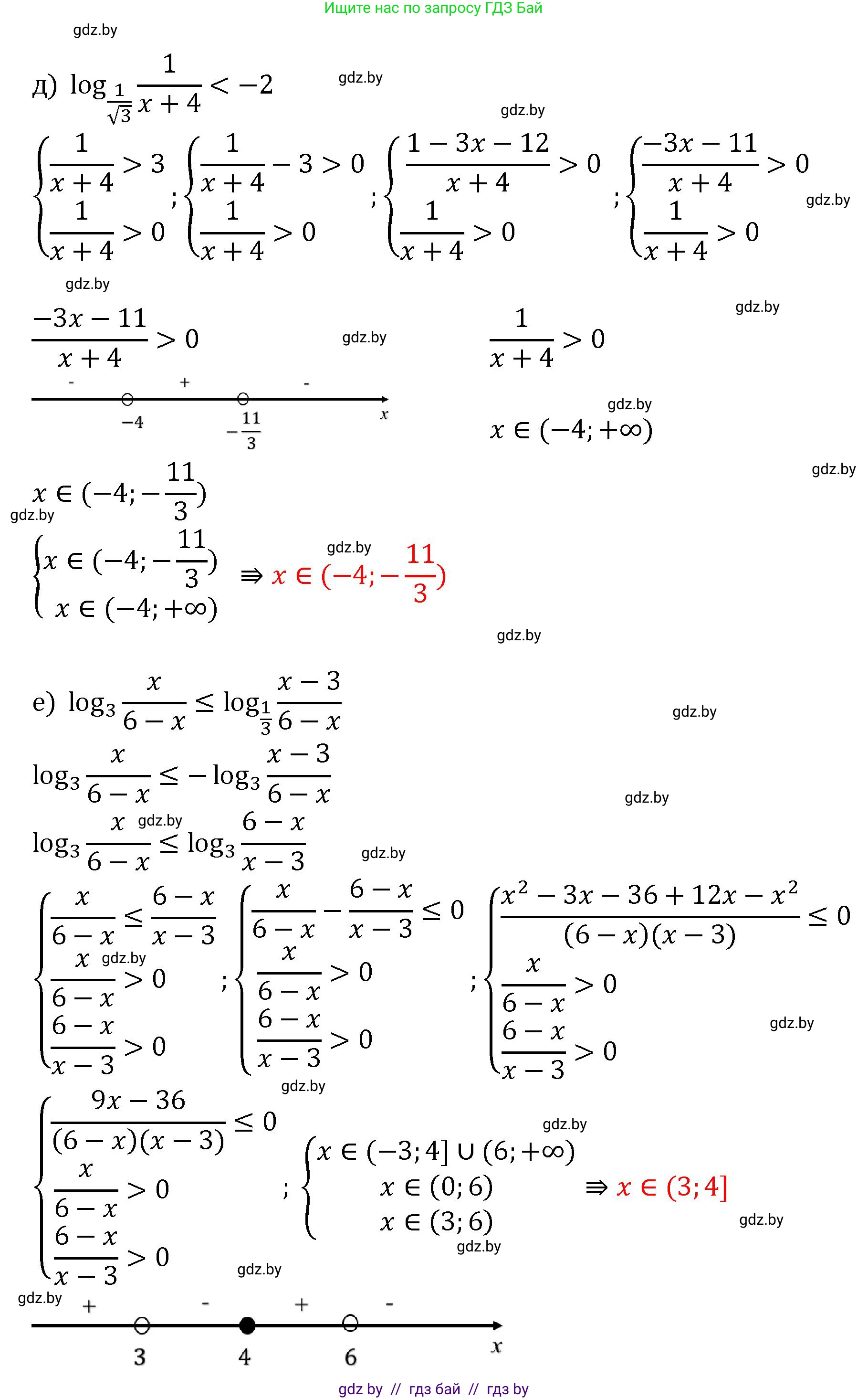 Алгебра, 11 класс Сборник задач, авторы: Арефьева Ирина Глебовна, Пирютко Ольга Николаевна, издательство Народная асвета, Минск, 2020, белого цвета, страница 92, номер 6, Решение (продолжение 3)