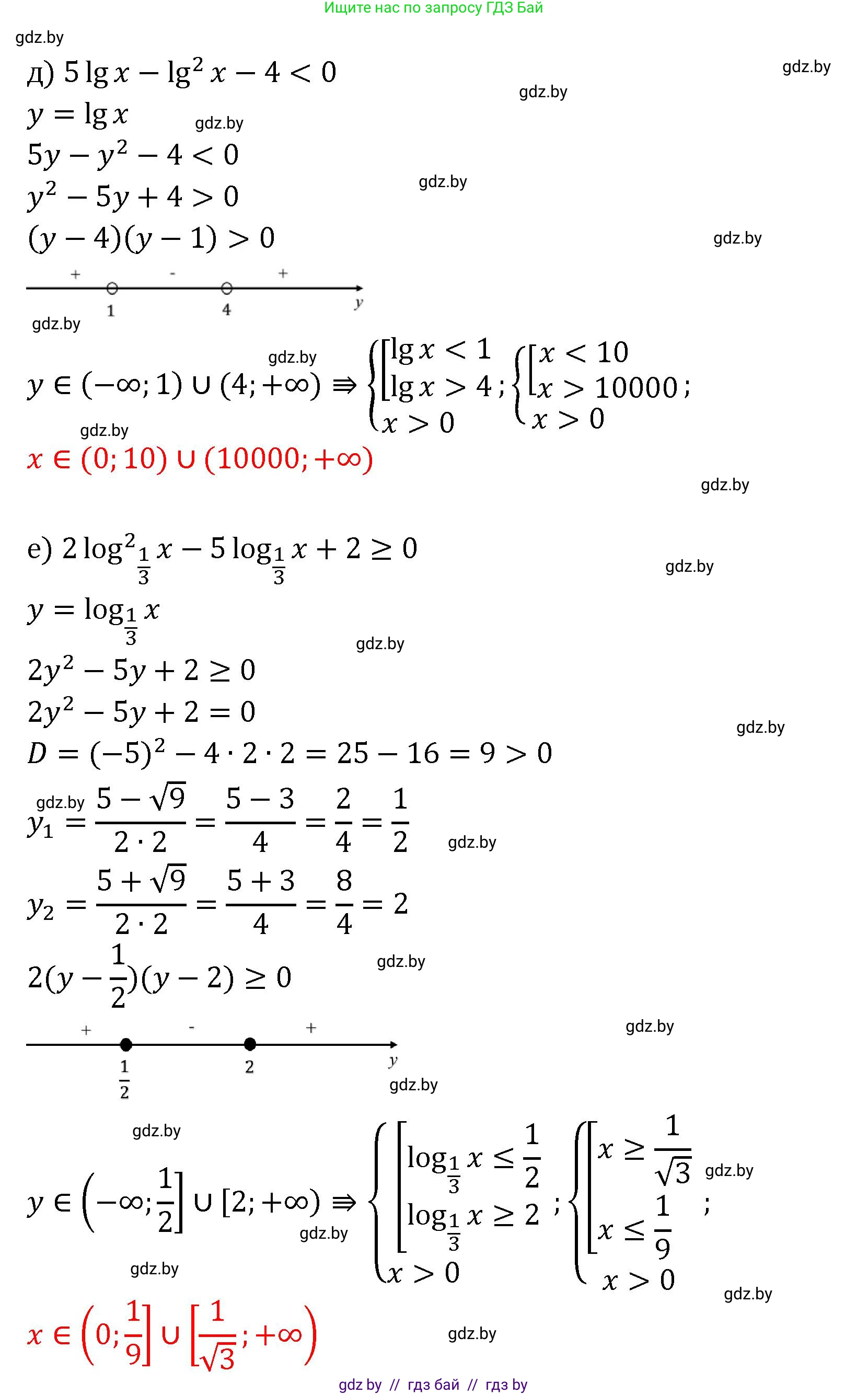 Алгебра, 11 класс Сборник задач, авторы: Арефьева Ирина Глебовна, Пирютко Ольга Николаевна, издательство Народная асвета, Минск, 2020, белого цвета, страница 92, номер 8, Решение (продолжение 3)