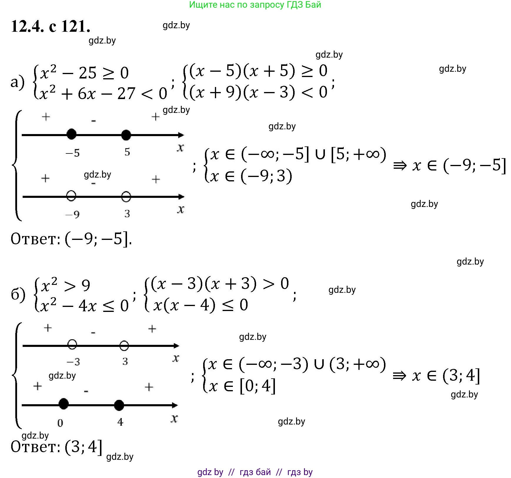 Алгебра, 11 класс Сборник задач, авторы: Арефьева Ирина Глебовна, Пирютко Ольга Николаевна, издательство Народная асвета, Минск, 2020, белого цвета, страница 121, номер 4, Решение