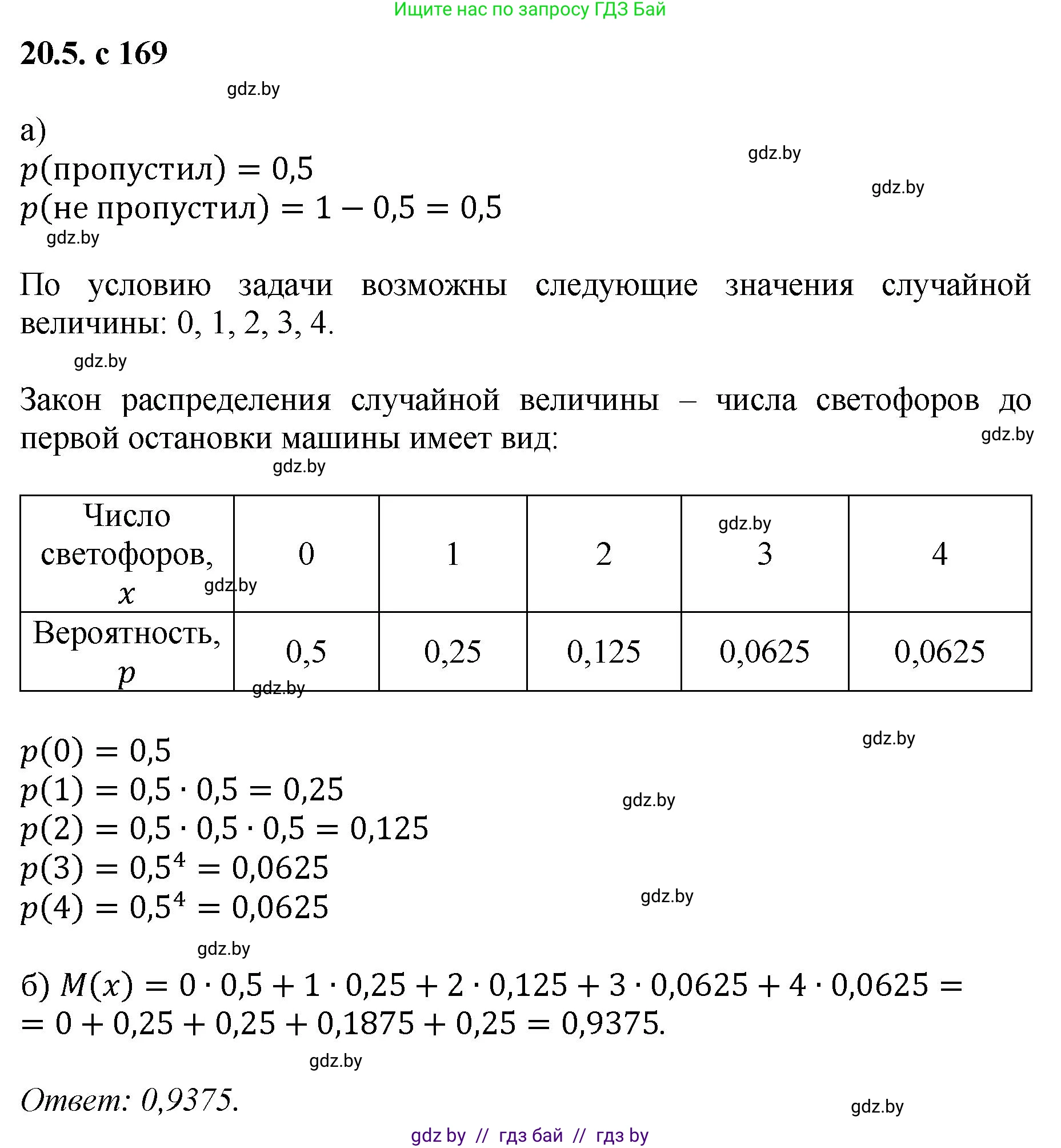 Алгебра, 11 класс Сборник задач, авторы: Арефьева Ирина Глебовна, Пирютко Ольга Николаевна, издательство Народная асвета, Минск, 2020, белого цвета, страница 169, номер 5, Решение