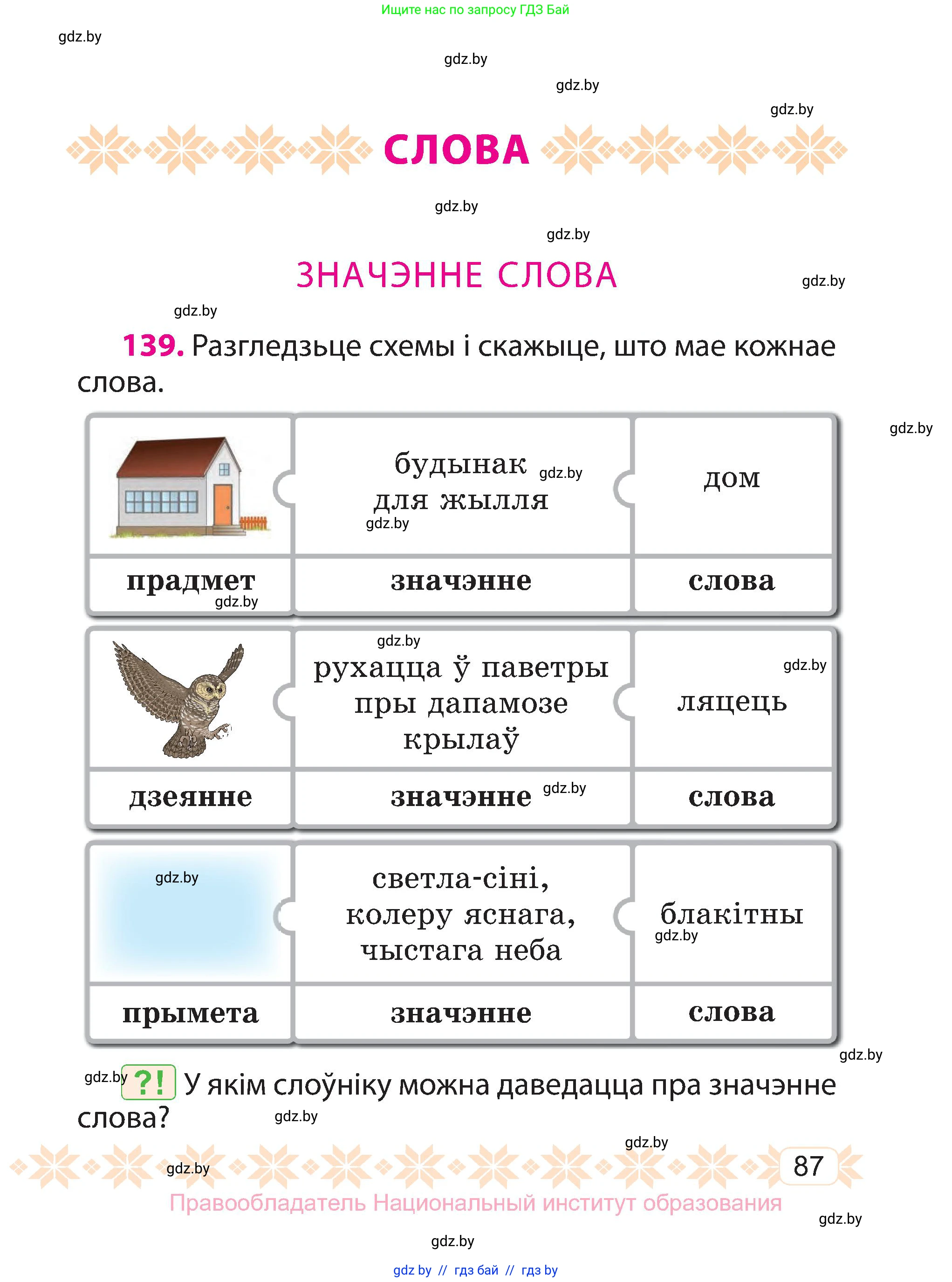 Белорусский язык (Беларуская мова), 3 класс Учебник, автор: Свірыдзенка Вольга Іванаўна, издательство Нацыянальны інстытут адукацыі, Минск, 2023, зелёного цвета, Частка 1, страница 87