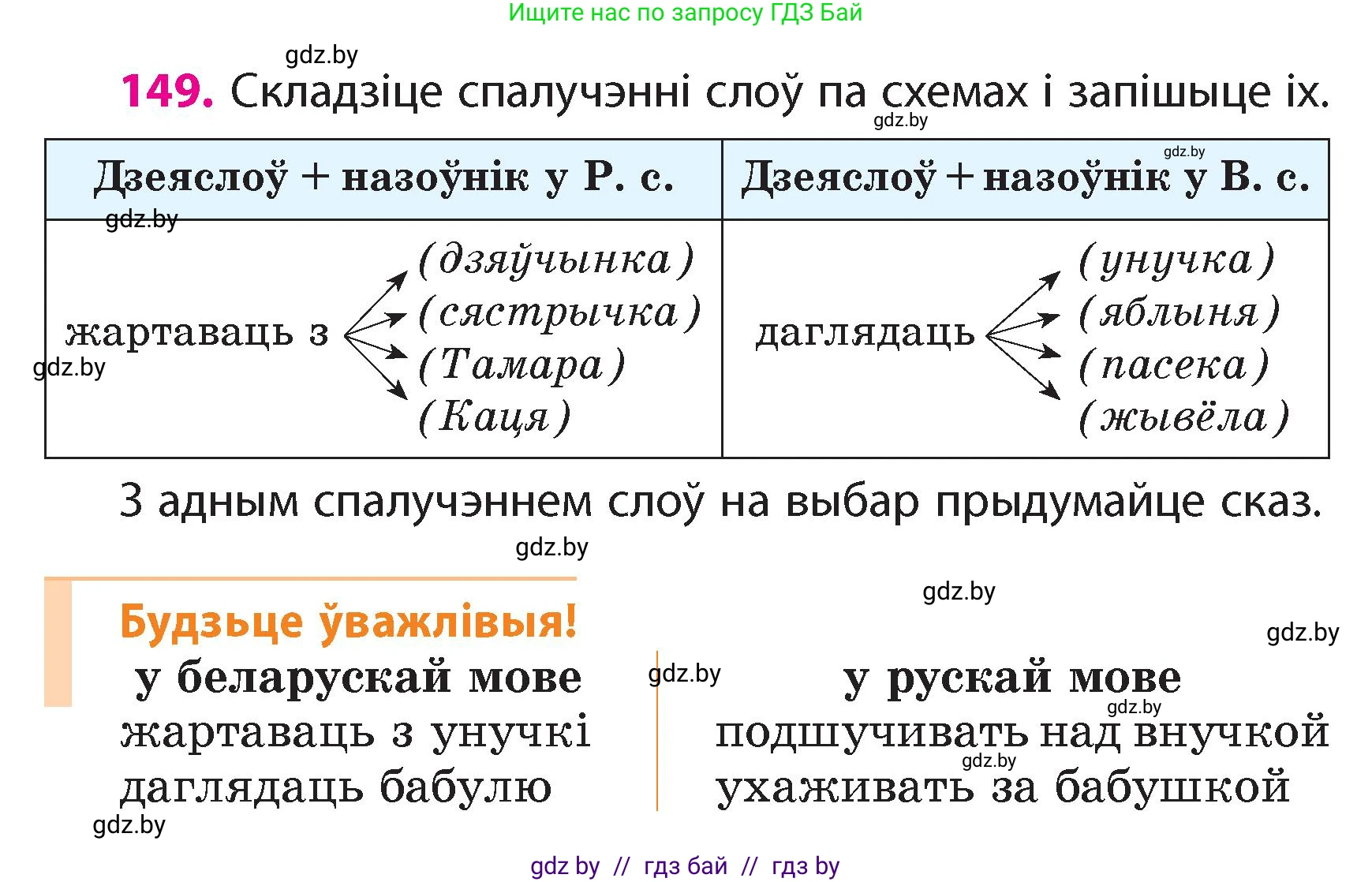 Белорусский язык (Беларуская мова), 4 класс Учебник, автор: Свірыдзенка Вольга Іванаўна, издательство Нацыянальны інстытут адукацыі, Минск, 2024, голубого цвета, Частка 1, страница 92, номер 149, Условие 2024