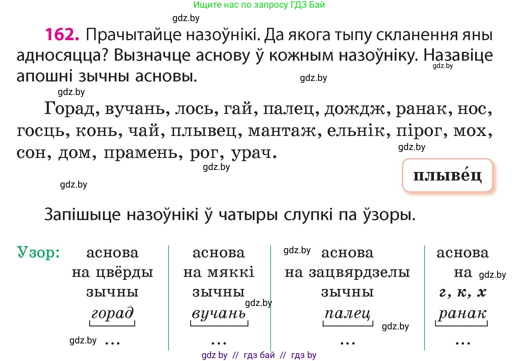 Белорусский язык (Беларуская мова), 4 класс Учебник, автор: Свірыдзенка Вольга Іванаўна, издательство Нацыянальны інстытут адукацыі, Минск, 2024, голубого цвета, Частка 1, страница 100, номер 162, Условие 2024