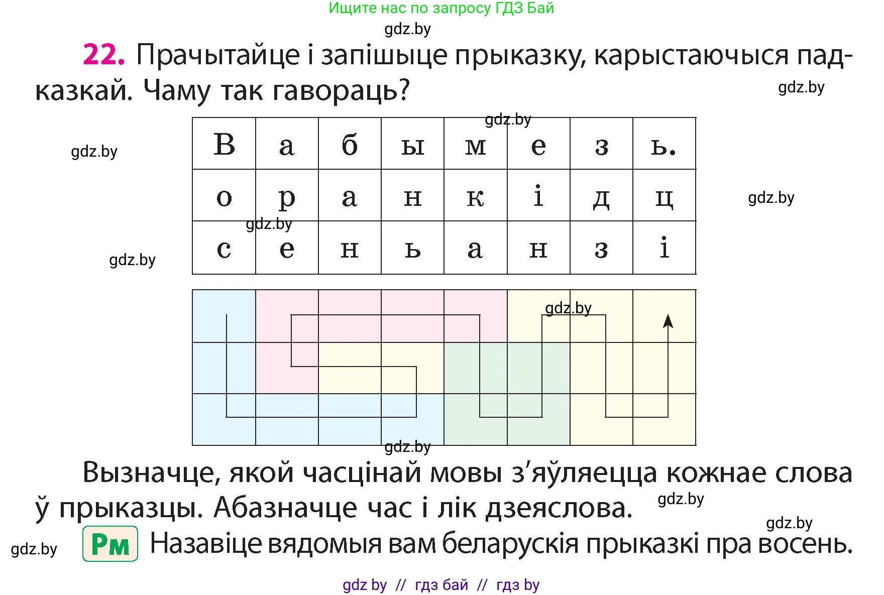 Белорусский язык (Беларуская мова), 4 класс Учебник, автор: Свірыдзенка Вольга Іванаўна, издательство Нацыянальны інстытут адукацыі, Минск, 2024, голубого цвета, Частка 1, страница 22