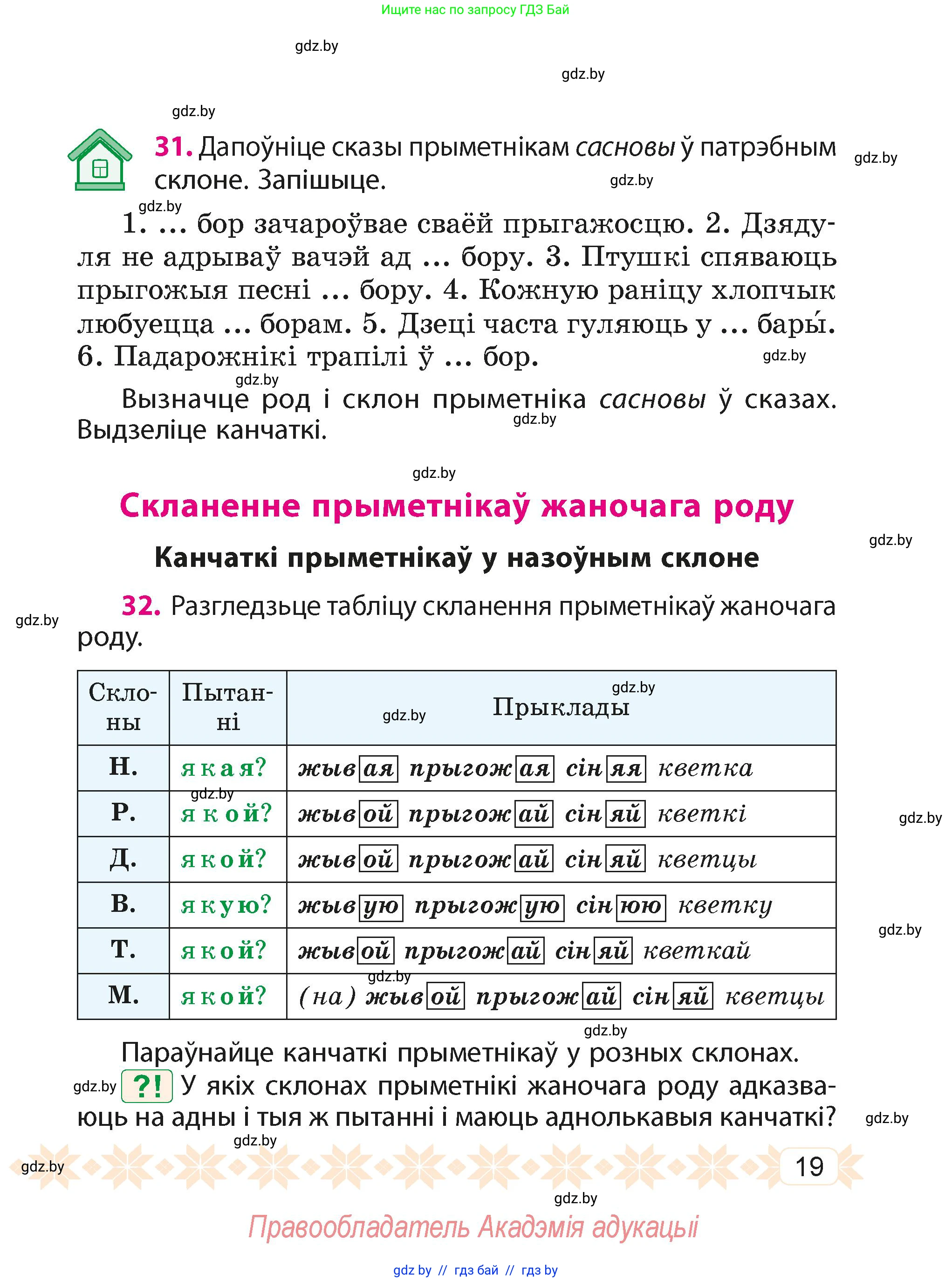 Белорусский язык (Беларуская мова), 4 класс Учебник, автор: Свірыдзенка Вольга Іванаўна, издательство Нацыянальны інстытут адукацыі, Минск, 2024, голубого цвета, Частка 1, страница 19