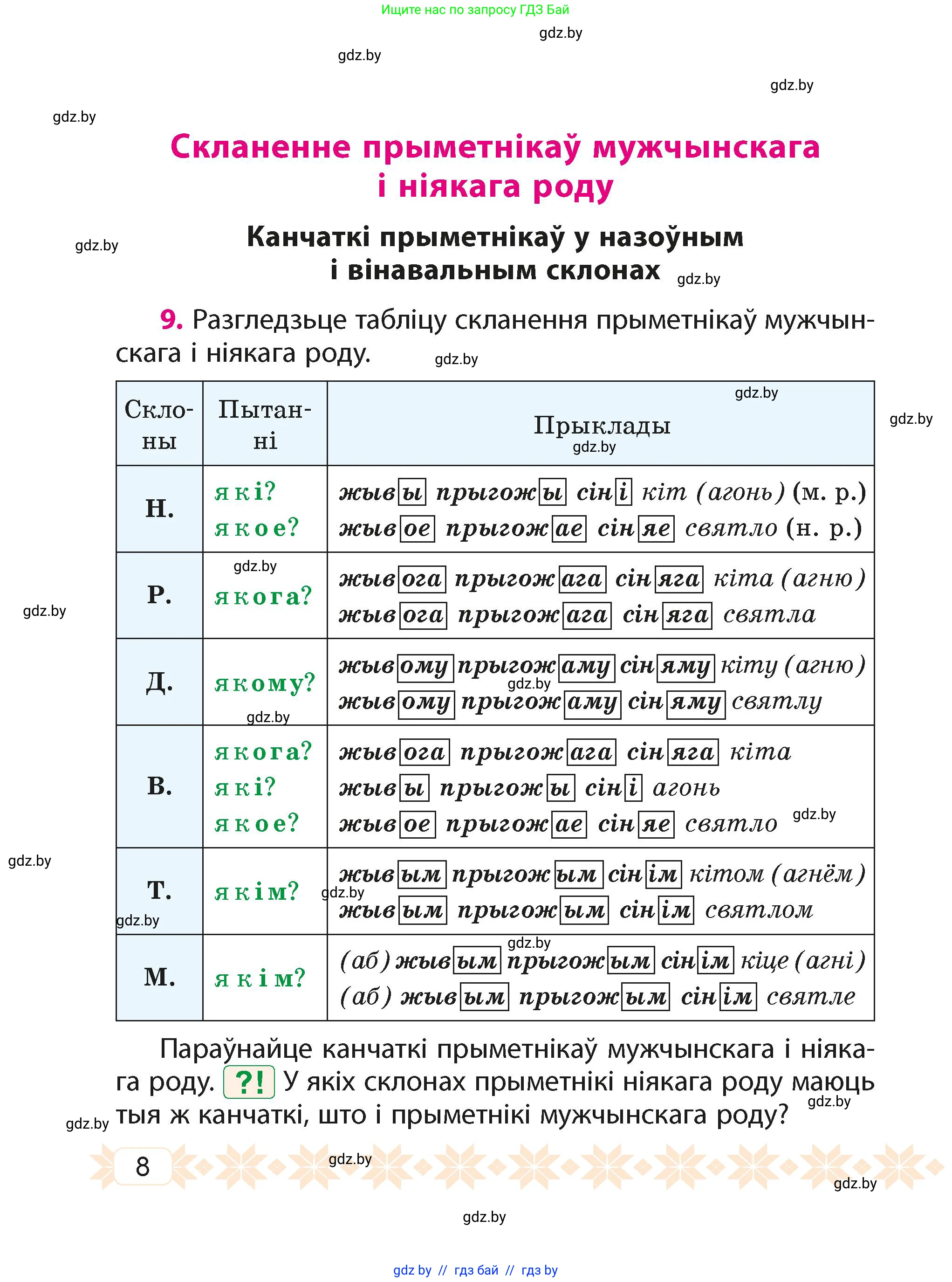 Белорусский язык (Беларуская мова), 4 класс Учебник, автор: Свірыдзенка Вольга Іванаўна, издательство Нацыянальны інстытут адукацыі, Минск, 2024, голубого цвета, Частка 2, страница 7, номер 8, Условие 2024