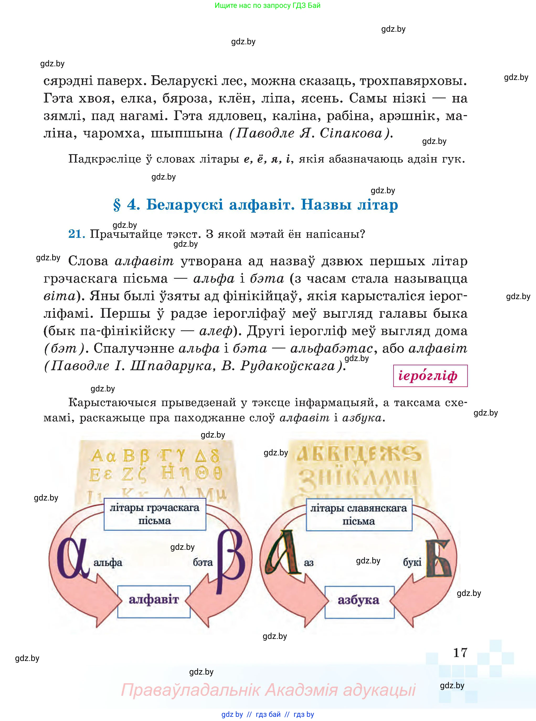 Белорусский язык (Беларуская мова), 5 класс Учебник, авторы: Валочка Ганна Міхайлаўна, Зелянко Вольга Уладзіміраўна, Мартынкевіч Святлана Васільеўна, Якуба Святлана Міхайлаўна, издательство Акадэмія адукацыі, Минск, 2024, голубого цвета, Частка 1, страница 17