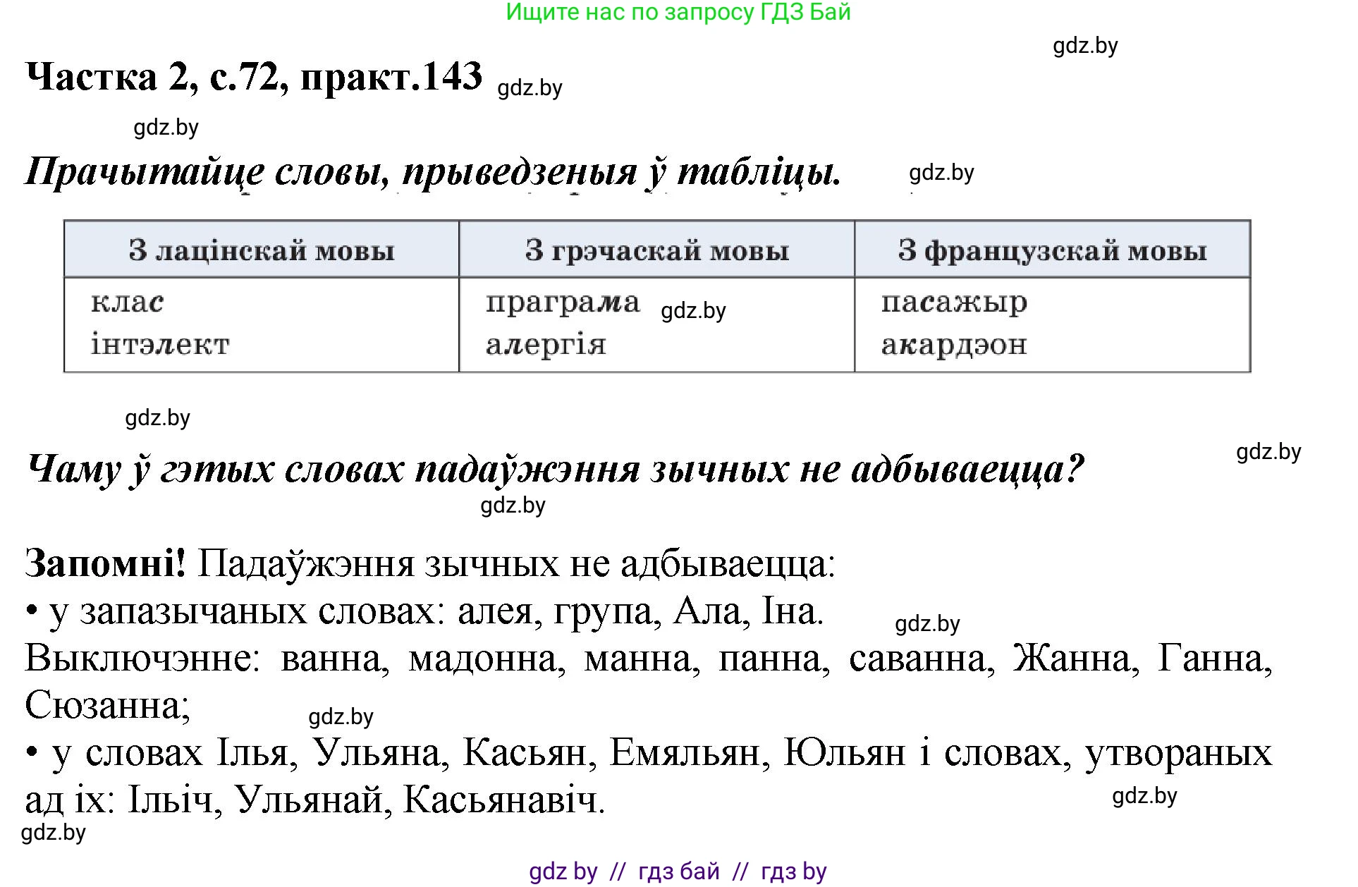 Белорусский язык (Беларуская мова), 5 класс Учебник, авторы: Валочка Ганна Міхайлаўна, Зелянко Вольга Уладзіміраўна, Мартынкевіч Святлана Васільеўна, Якуба Святлана Міхайлаўна, издательство Акадэмія адукацыі, Минск, 2024, голубого цвета, Частка 2, страница 72, номер 143, Решение