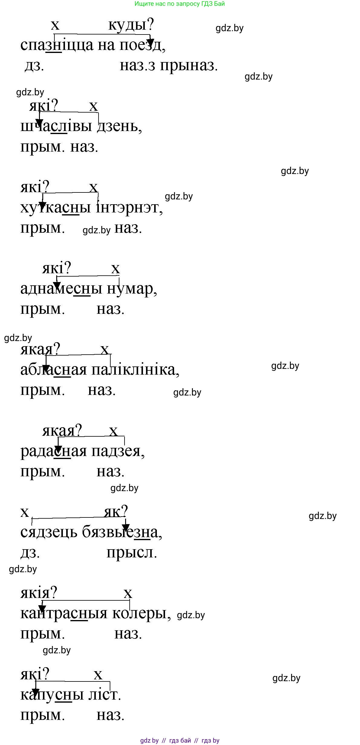 Белорусский язык (Беларуская мова), 5 класс Учебник, авторы: Валочка Ганна Міхайлаўна, Зелянко Вольга Уладзіміраўна, Мартынкевіч Святлана Васільеўна, Якуба Святлана Міхайлаўна, издательство Акадэмія адукацыі, Минск, 2024, голубого цвета, Частка 2, страница 80, номер 162, Решение (продолжение 2)