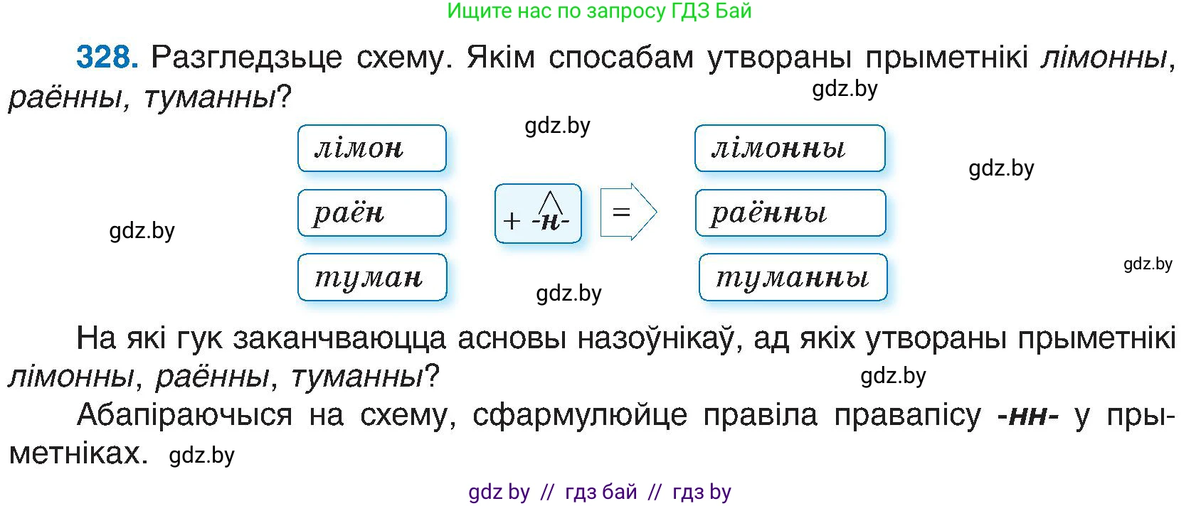 Белорусский язык (Беларуская мова), 6 класс Учебник, авторы: Валочка Ганна Міхайлаўна, Зелянко Вольга Уладзіміраўна, Мартынкевіч Святлана Васільеўна, Якуба Святлана Міхайлаўна, Бажкова Т І, издательство Акадэмія адукацыі, Минск, 2025, страница 166, номер 328, Условие 2025