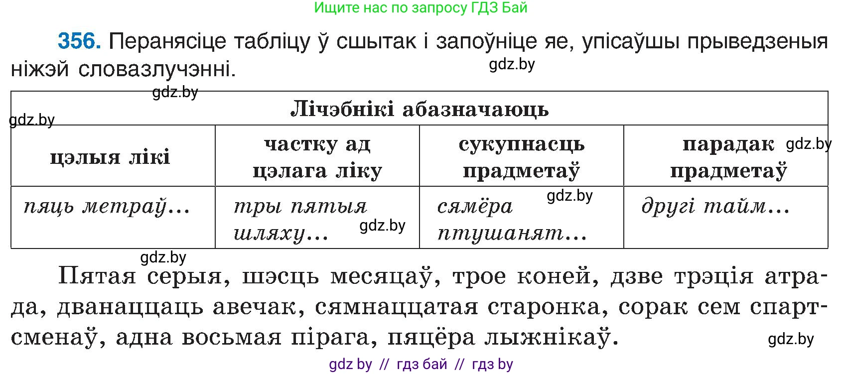 Белорусский язык (Беларуская мова), 6 класс Учебник, авторы: Валочка Ганна Міхайлаўна, Зелянко Вольга Уладзіміраўна, Мартынкевіч Святлана Васільеўна, Якуба Святлана Міхайлаўна, Бажкова Т І, издательство Акадэмія адукацыі, Минск, 2025, страница 181, номер 356, Условие 2025