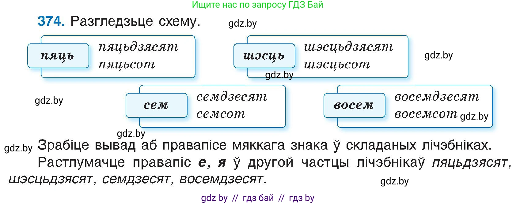 Белорусский язык (Беларуская мова), 6 класс Учебник, авторы: Валочка Ганна Міхайлаўна, Зелянко Вольга Уладзіміраўна, Мартынкевіч Святлана Васільеўна, Якуба Святлана Міхайлаўна, Бажкова Т І, издательство Акадэмія адукацыі, Минск, 2025, страница 190, номер 374, Условие 2025
