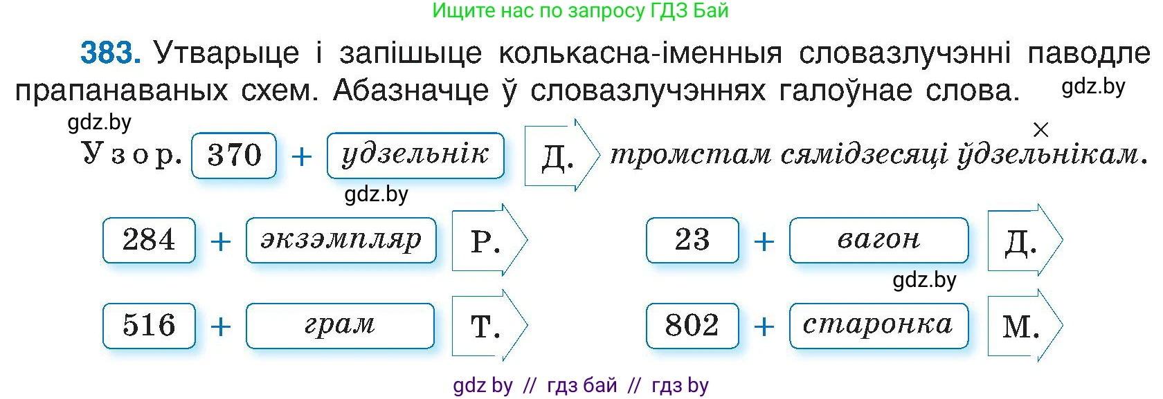 Белорусский язык (Беларуская мова), 6 класс Учебник, авторы: Валочка Ганна Міхайлаўна, Зелянко Вольга Уладзіміраўна, Мартынкевіч Святлана Васільеўна, Якуба Святлана Міхайлаўна, Бажкова Т І, издательство Акадэмія адукацыі, Минск, 2025, страница 193, номер 383, Условие 2025
