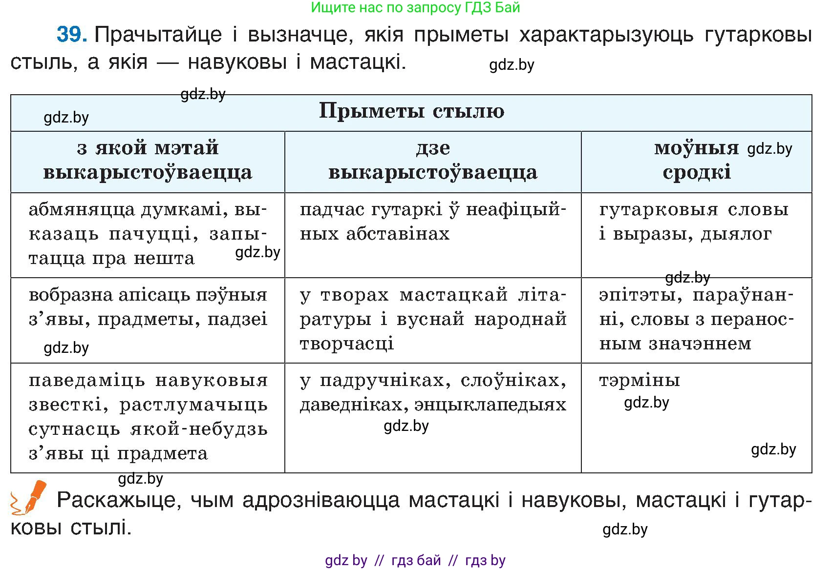 Белорусский язык (Беларуская мова), 6 класс Учебник, авторы: Валочка Ганна Міхайлаўна, Зелянко Вольга Уладзіміраўна, Мартынкевіч Святлана Васільеўна, Якуба Святлана Міхайлаўна, Бажкова Т І, издательство Акадэмія адукацыі, Минск, 2025, страница 27, номер 39, Условие 2025