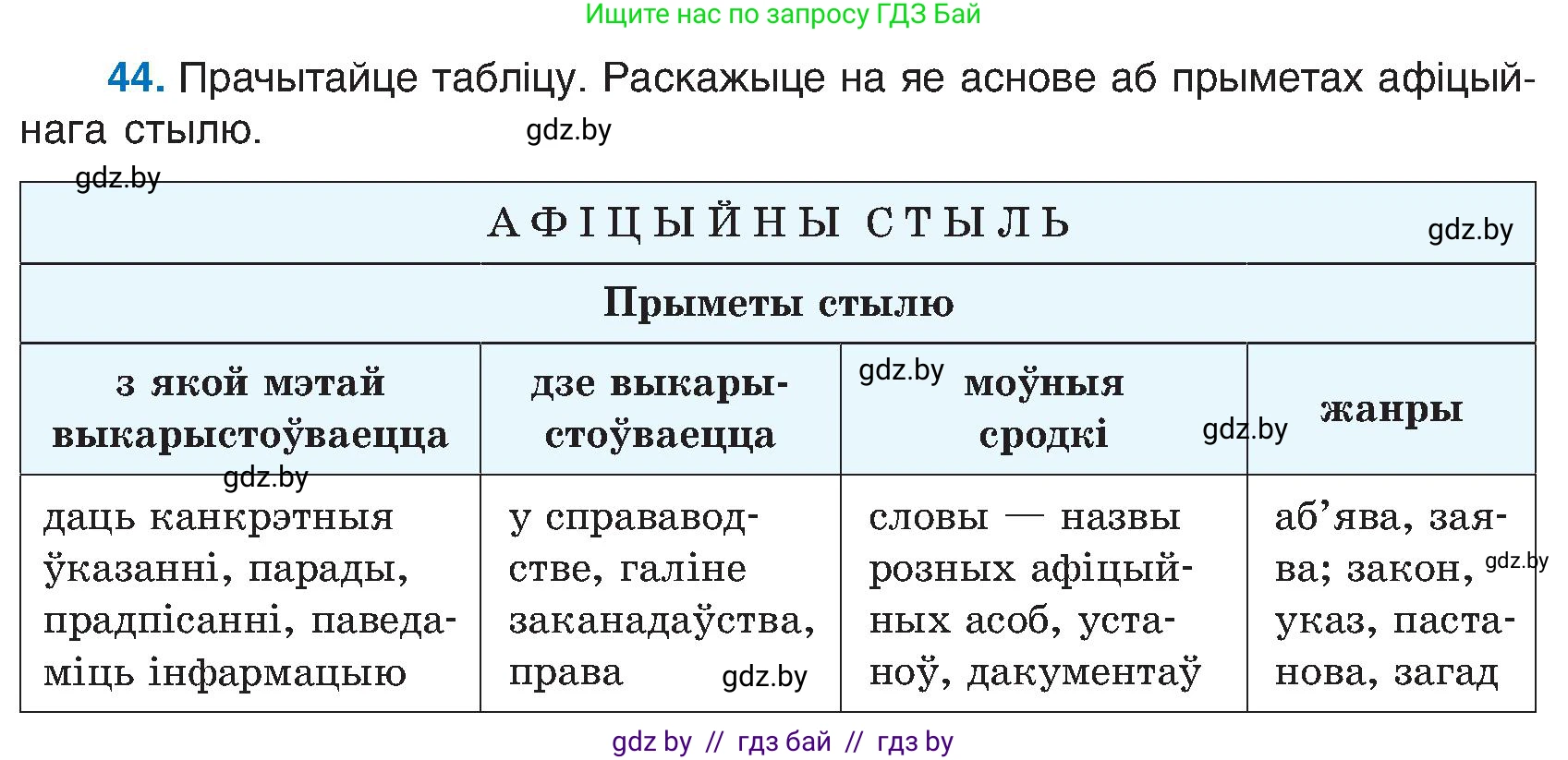 Белорусский язык (Беларуская мова), 6 класс Учебник, авторы: Валочка Ганна Міхайлаўна, Зелянко Вольга Уладзіміраўна, Мартынкевіч Святлана Васільеўна, Якуба Святлана Міхайлаўна, Бажкова Т І, издательство Акадэмія адукацыі, Минск, 2025, страница 29, номер 44, Условие 2025
