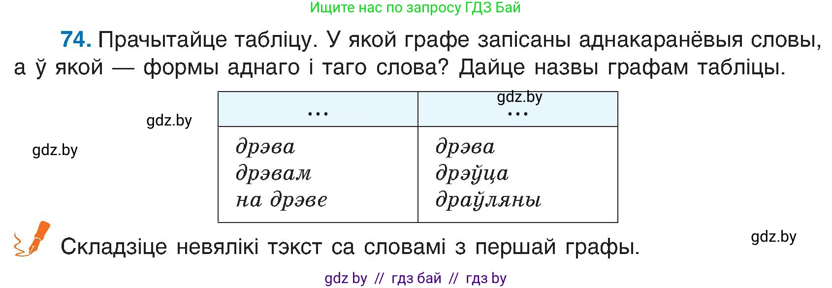 Белорусский язык (Беларуская мова), 6 класс Учебник, авторы: Валочка Ганна Міхайлаўна, Зелянко Вольга Уладзіміраўна, Мартынкевіч Святлана Васільеўна, Якуба Святлана Міхайлаўна, Бажкова Т І, издательство Акадэмія адукацыі, Минск, 2025, страница 42, номер 74, Условие 2025