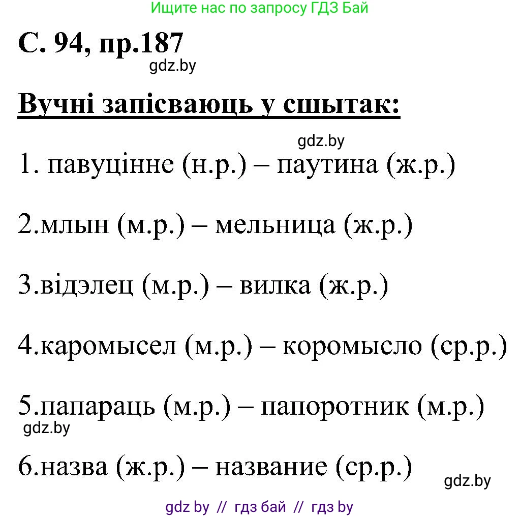 Белорусский язык (Беларуская мова), 6 класс Учебник, авторы: Валочка Ганна Міхайлаўна, Зелянко Вольга Уладзіміраўна, Мартынкевіч Святлана Васільеўна, Якуба Святлана Міхайлаўна, Бажкова Т І, издательство Акадэмія адукацыі, Минск, 2025, страница 94, номер 187, Решение
