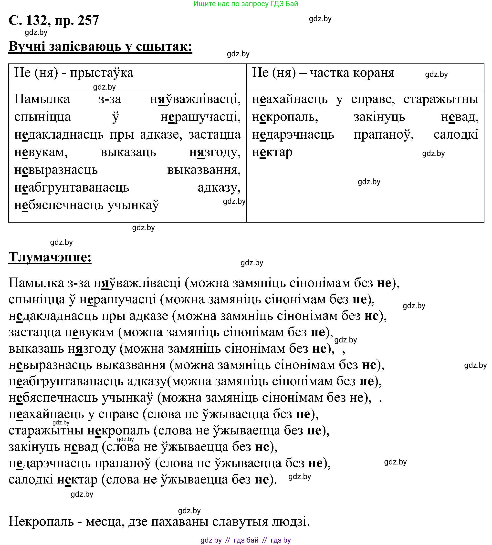Белорусский язык (Беларуская мова), 6 класс Учебник, авторы: Валочка Ганна Міхайлаўна, Зелянко Вольга Уладзіміраўна, Мартынкевіч Святлана Васільеўна, Якуба Святлана Міхайлаўна, Бажкова Т І, издательство Акадэмія адукацыі, Минск, 2025, страница 132, номер 257, Решение