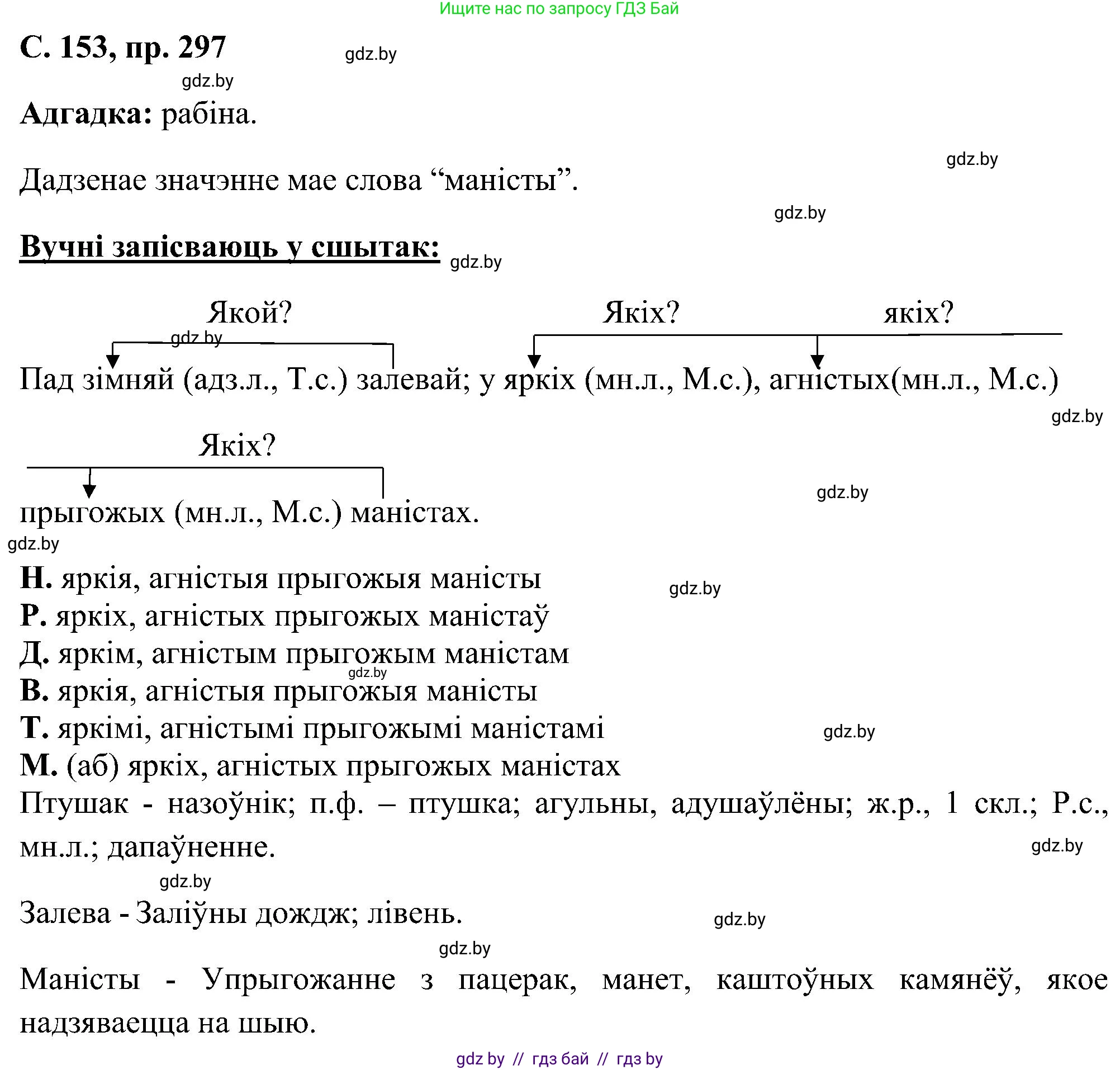 Белорусский язык (Беларуская мова), 6 класс Учебник, авторы: Валочка Ганна Міхайлаўна, Зелянко Вольга Уладзіміраўна, Мартынкевіч Святлана Васільеўна, Якуба Святлана Міхайлаўна, Бажкова Т І, издательство Акадэмія адукацыі, Минск, 2025, страница 153, номер 297, Решение