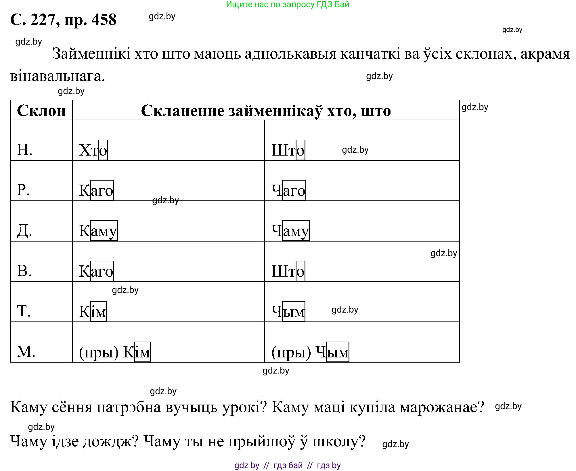Белорусский язык (Беларуская мова), 6 класс Учебник, авторы: Валочка Ганна Міхайлаўна, Зелянко Вольга Уладзіміраўна, Мартынкевіч Святлана Васільеўна, Якуба Святлана Міхайлаўна, Бажкова Т І, издательство Акадэмія адукацыі, Минск, 2025, страница 227, номер 458, Решение