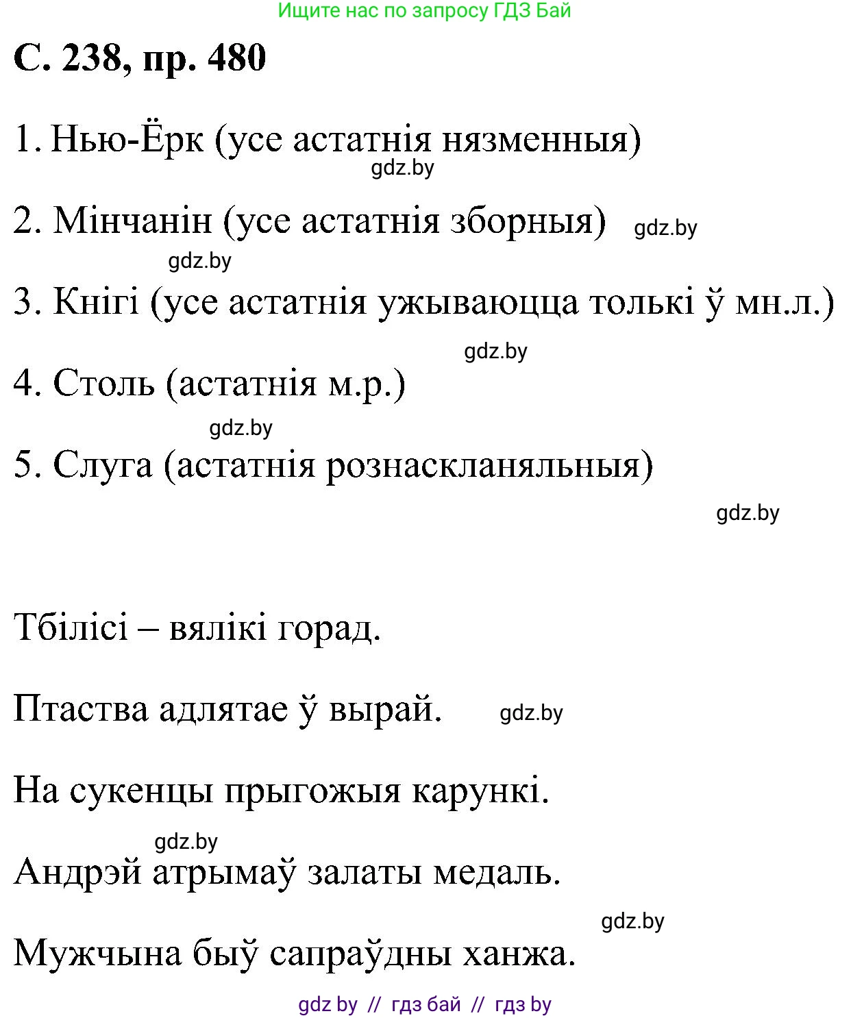 Белорусский язык (Беларуская мова), 6 класс Учебник, авторы: Валочка Ганна Міхайлаўна, Зелянко Вольга Уладзіміраўна, Мартынкевіч Святлана Васільеўна, Якуба Святлана Міхайлаўна, Бажкова Т І, издательство Акадэмія адукацыі, Минск, 2025, страница 238, номер 480, Решение