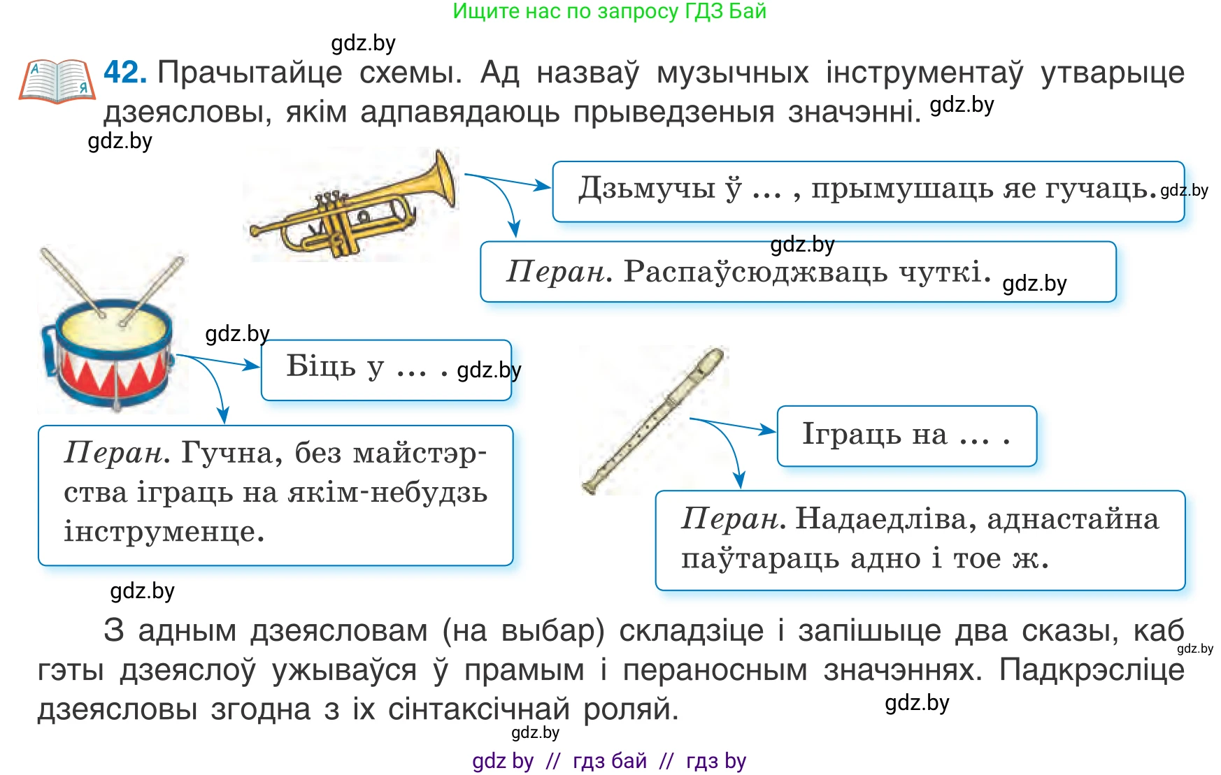 Белорусский язык (Беларуская мова), 7 класс Учебник, авторы: Валочка Ганна Міхайлаўна, Зелянко Вольга Уладзіміраўна, Язерская Святлана Анатольеўна, издательство Нацыянальны інстытут адукацыі, Минск, 2020, страница 31, номер 42, Условие