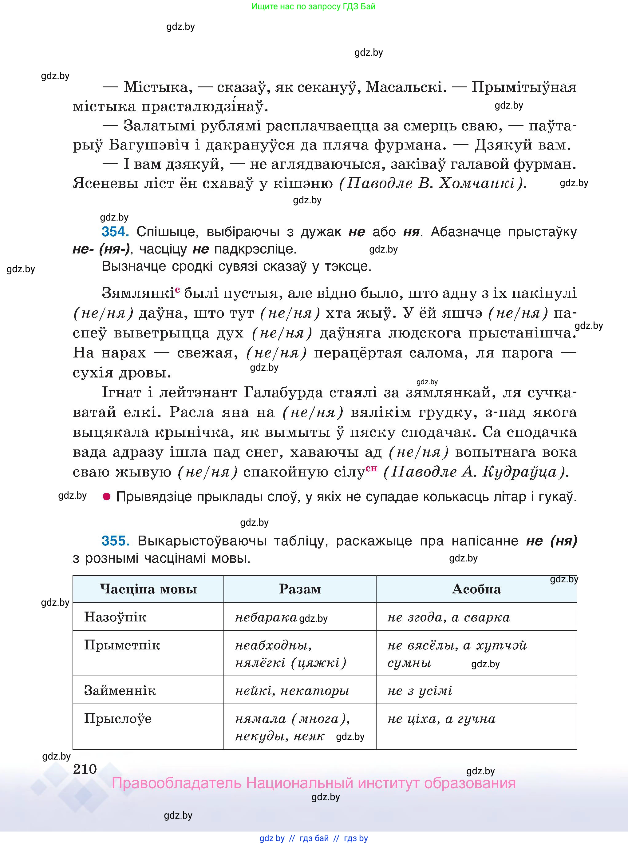Белорусский язык (Беларуская мова), 7 класс Учебник, авторы: Валочка Ганна Міхайлаўна, Зелянко Вольга Уладзіміраўна, Язерская Святлана Анатольеўна, издательство Нацыянальны інстытут адукацыі, Минск, 2020, страница 210