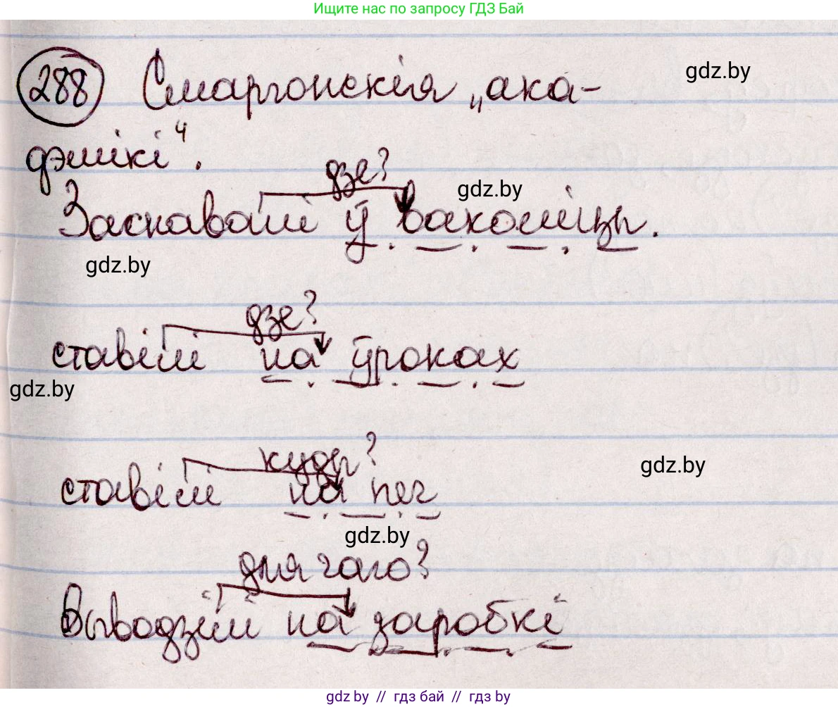 Белорусский язык (Беларуская мова), 7 класс Учебник, авторы: Валочка Ганна Міхайлаўна, Зелянко Вольга Уладзіміраўна, Язерская Святлана Анатольеўна, издательство Нацыянальны інстытут адукацыі, Минск, 2020, страница 168, номер 288, Решение