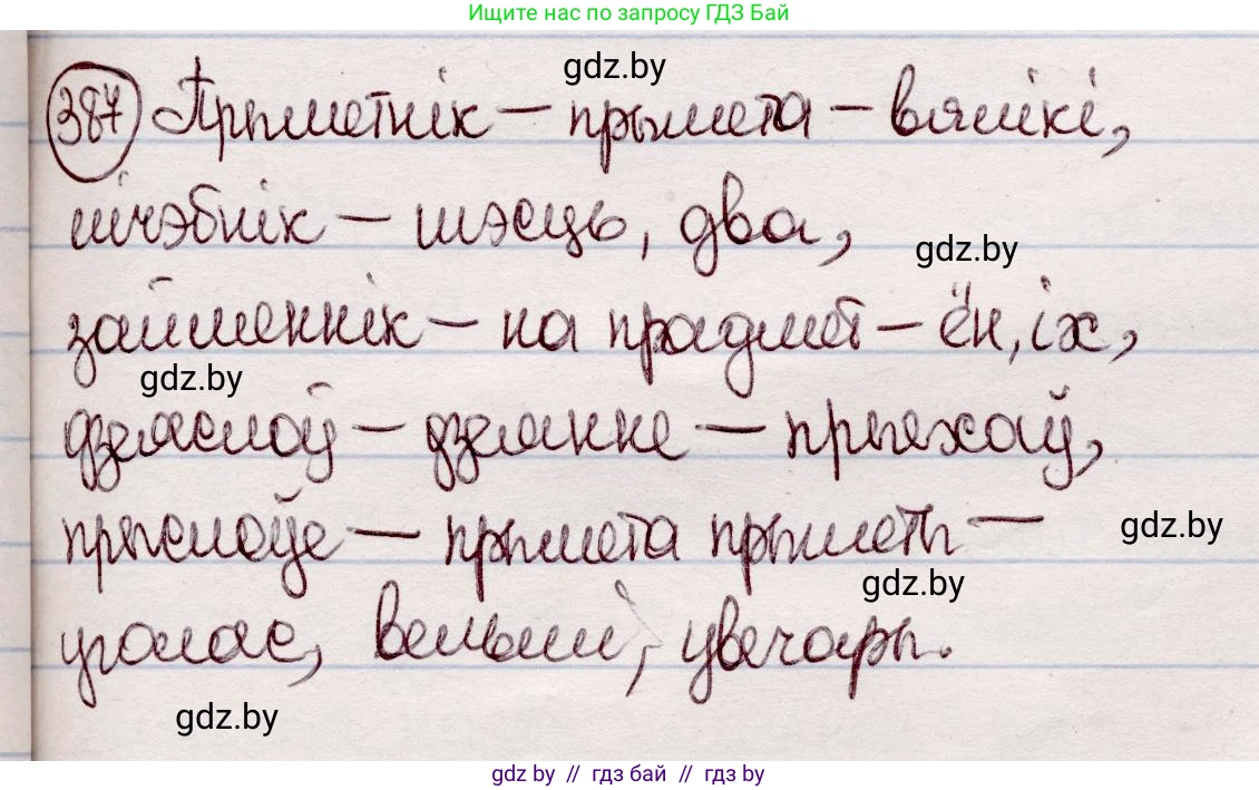 Белорусский язык (Беларуская мова), 7 класс Учебник, авторы: Валочка Ганна Міхайлаўна, Зелянко Вольга Уладзіміраўна, Язерская Святлана Анатольеўна, издательство Нацыянальны інстытут адукацыі, Минск, 2020, страница 225, номер 387, Решение