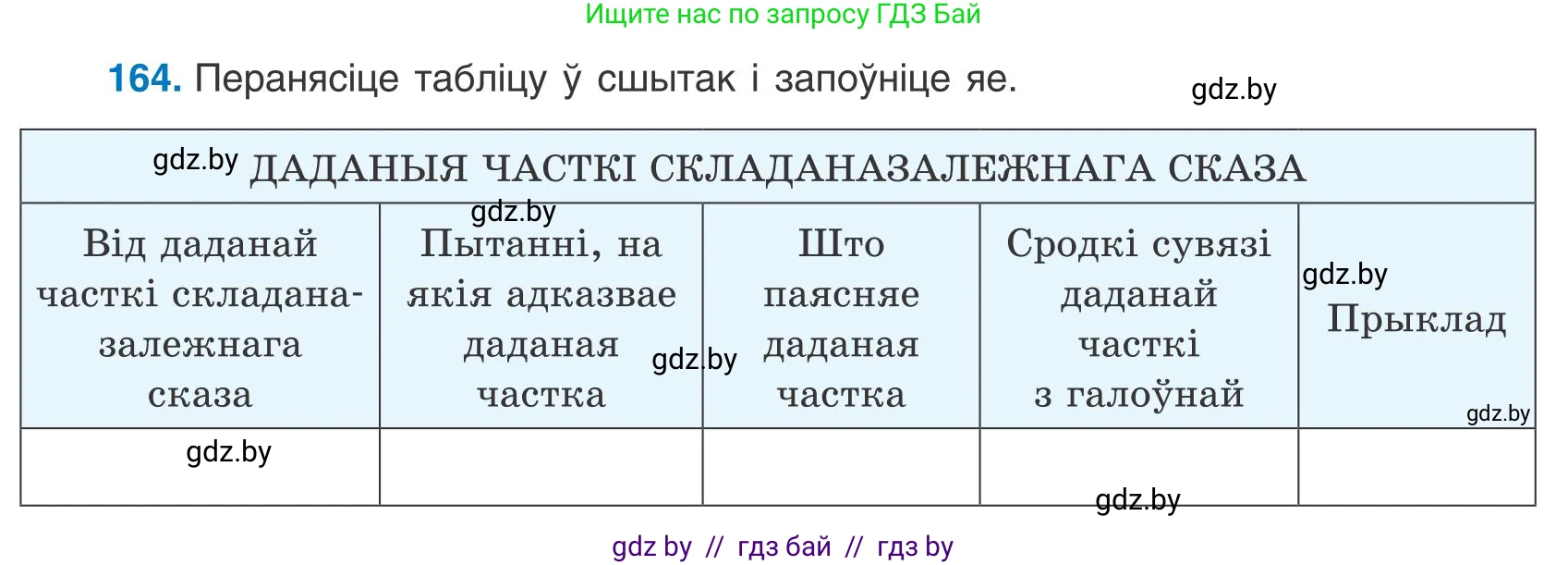 Белорусский язык (Беларуская мова), 9 класс Учебник, авторы: Валочка Ганна Міхайлаўна, Васюковіч Людміла Сяргееўна, Зелянко Вольга Уладзіміраўна, Якуба Святлана Міхайлаўна, Байкова С І, издательство Акадэмія адукацыі, Минск, 2025, сиреневого цвета, страница 121, номер 164, Условие 2025