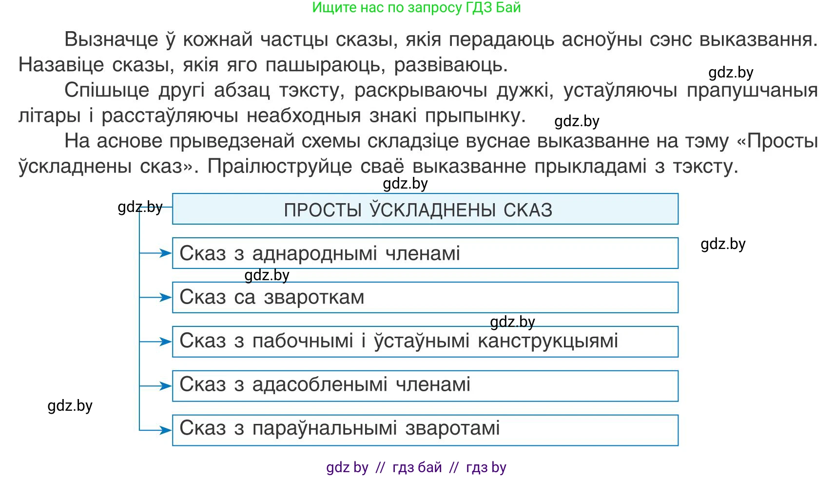 Белорусский язык (Беларуская мова), 9 класс Учебник, авторы: Валочка Ганна Міхайлаўна, Васюковіч Людміла Сяргееўна, Зелянко Вольга Уладзіміраўна, Якуба Святлана Міхайлаўна, Байкова С І, издательство Акадэмія адукацыі, Минск, 2025, сиреневого цвета, страница 30, номер 39, Условие 2025 (продолжение 2)