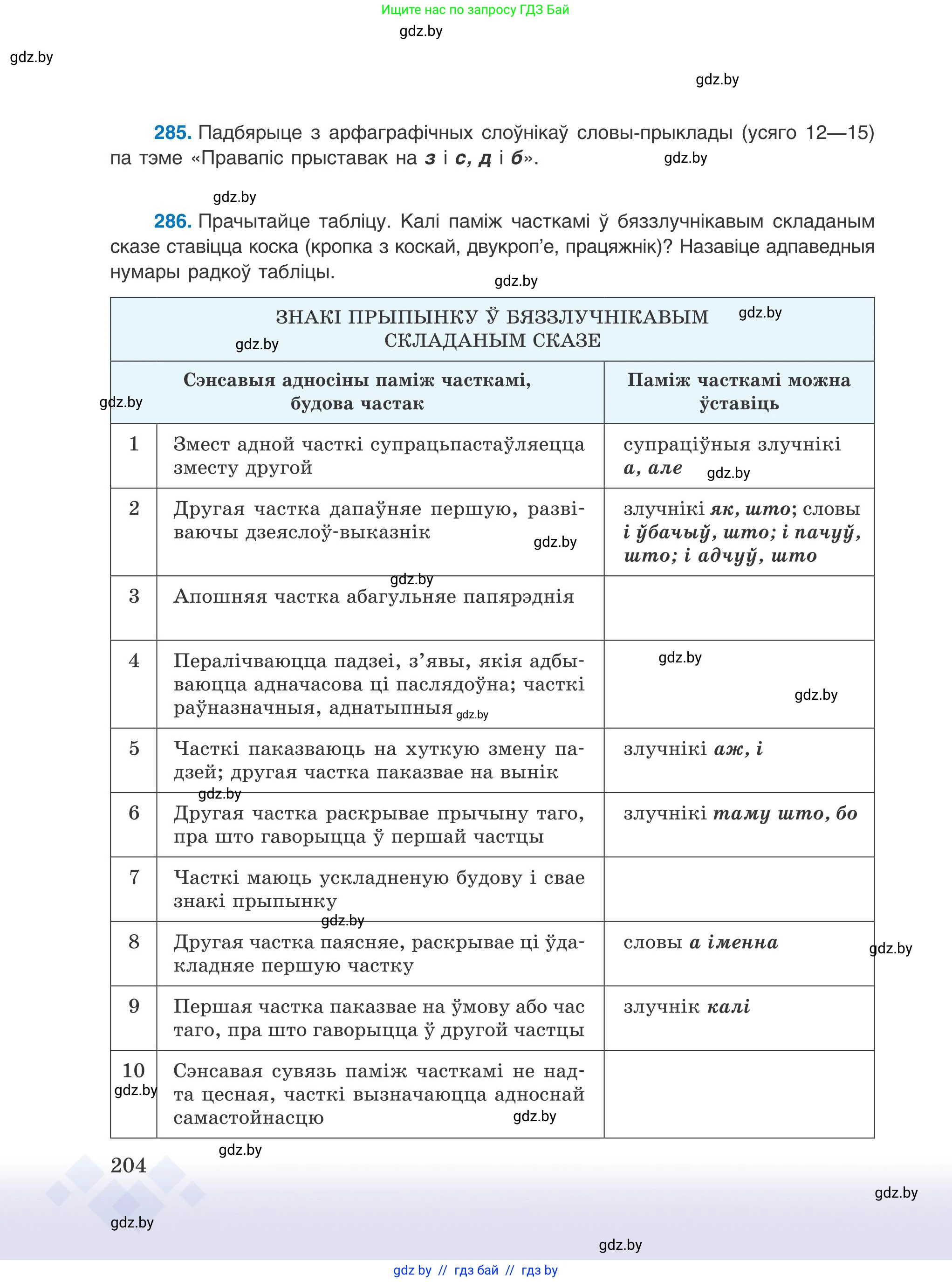 Белорусский язык (Беларуская мова), 9 класс Учебник, авторы: Валочка Ганна Міхайлаўна, Васюковіч Людміла Сяргееўна, Зелянко Вольга Уладзіміраўна, Якуба Святлана Міхайлаўна, Байкова С І, издательство Акадэмія адукацыі, Минск, 2025, сиреневого цвета, страница 204