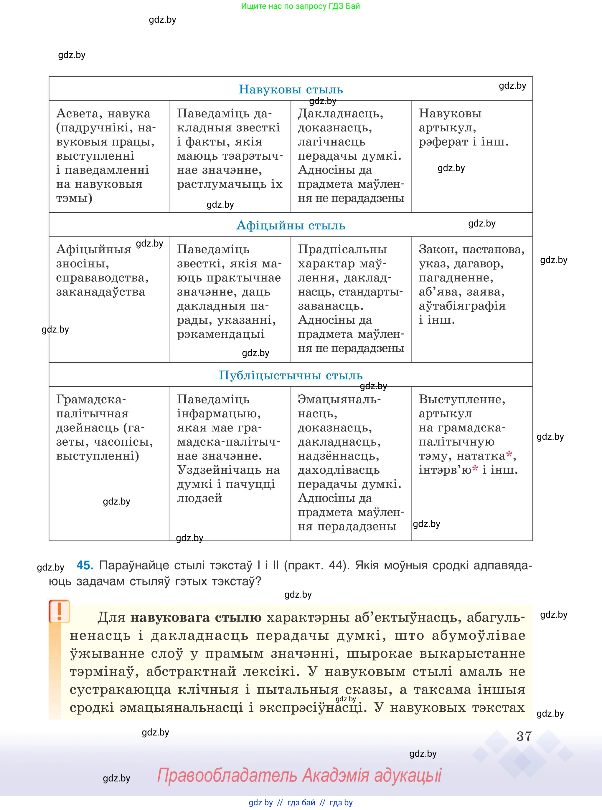Белорусский язык (Беларуская мова), 9 класс Учебник, авторы: Валочка Ганна Міхайлаўна, Васюковіч Людміла Сяргееўна, Зелянко Вольга Уладзіміраўна, Якуба Святлана Міхайлаўна, Байкова С І, издательство Акадэмія адукацыі, Минск, 2025, сиреневого цвета, страница 37