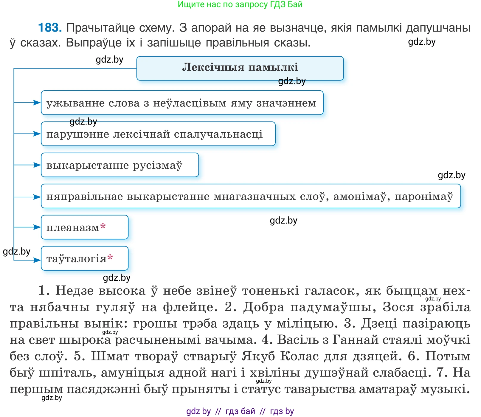 Белорусский язык (Беларуская мова), 10 класс Учебник, авторы: Валочка Ганна Міхайлаўна, Васюковіч Людміла Сяргееўна, Зелянко Вольга Уладзіміраўна, Міхнёнак С С, Якуба Святлана Міхайлаўна, издательство Нацыянальны інстытут адукацыі, Минск, 2020, страница 108, номер 183, Условие