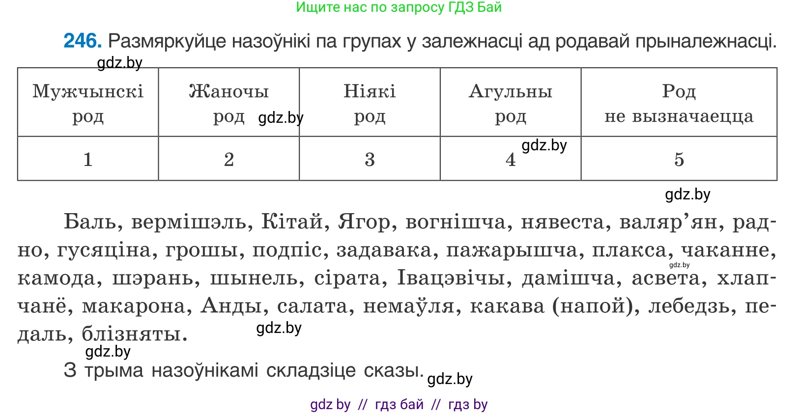 Белорусский язык (Беларуская мова), 10 класс Учебник, авторы: Валочка Ганна Міхайлаўна, Васюковіч Людміла Сяргееўна, Зелянко Вольга Уладзіміраўна, Міхнёнак С С, Якуба Святлана Міхайлаўна, издательство Нацыянальны інстытут адукацыі, Минск, 2020, страница 149, номер 246, Условие