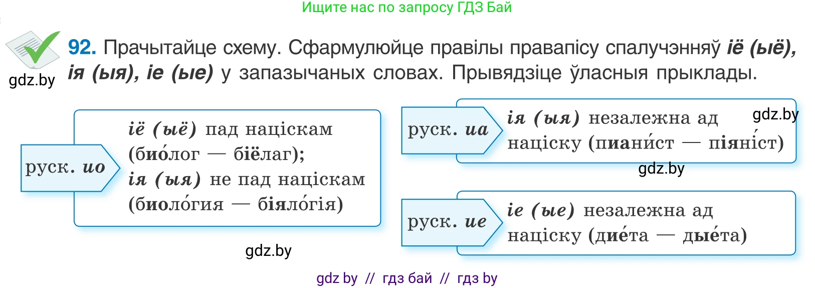 Белорусский язык (Беларуская мова), 10 класс Учебник, авторы: Валочка Ганна Міхайлаўна, Васюковіч Людміла Сяргееўна, Зелянко Вольга Уладзіміраўна, Міхнёнак С С, Якуба Святлана Міхайлаўна, издательство Нацыянальны інстытут адукацыі, Минск, 2020, страница 56, номер 92, Условие