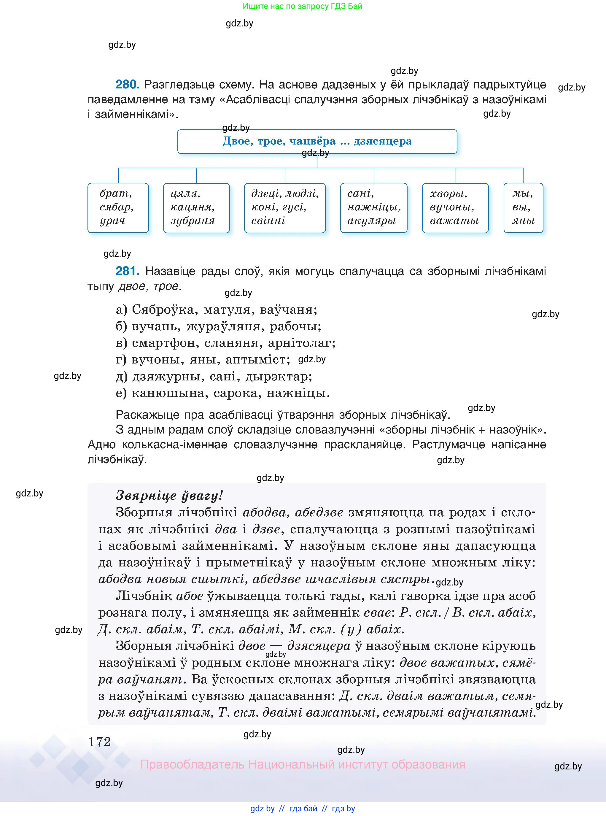 Белорусский язык (Беларуская мова), 10 класс Учебник, авторы: Валочка Ганна Міхайлаўна, Васюковіч Людміла Сяргееўна, Зелянко Вольга Уладзіміраўна, Міхнёнак С С, Якуба Святлана Міхайлаўна, издательство Нацыянальны інстытут адукацыі, Минск, 2020, страница 172