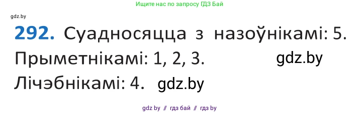 Белорусский язык (Беларуская мова), 10 класс Учебник, авторы: Валочка Ганна Міхайлаўна, Васюковіч Людміла Сяргееўна, Зелянко Вольга Уладзіміраўна, Міхнёнак С С, Якуба Святлана Міхайлаўна, издательство Нацыянальны інстытут адукацыі, Минск, 2020, страница 179, номер 292, Решение 2